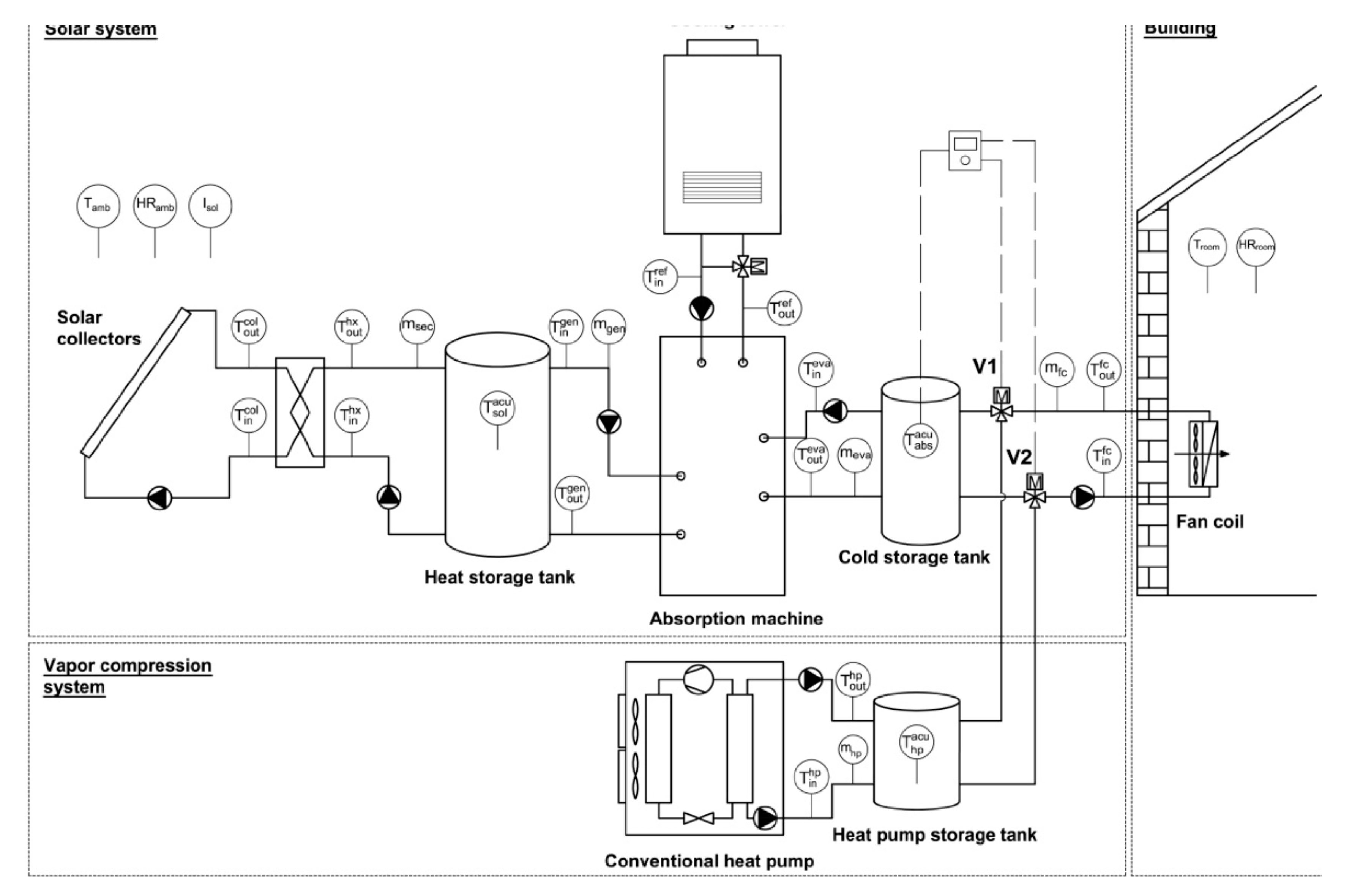 Applsci 10 00496 g003