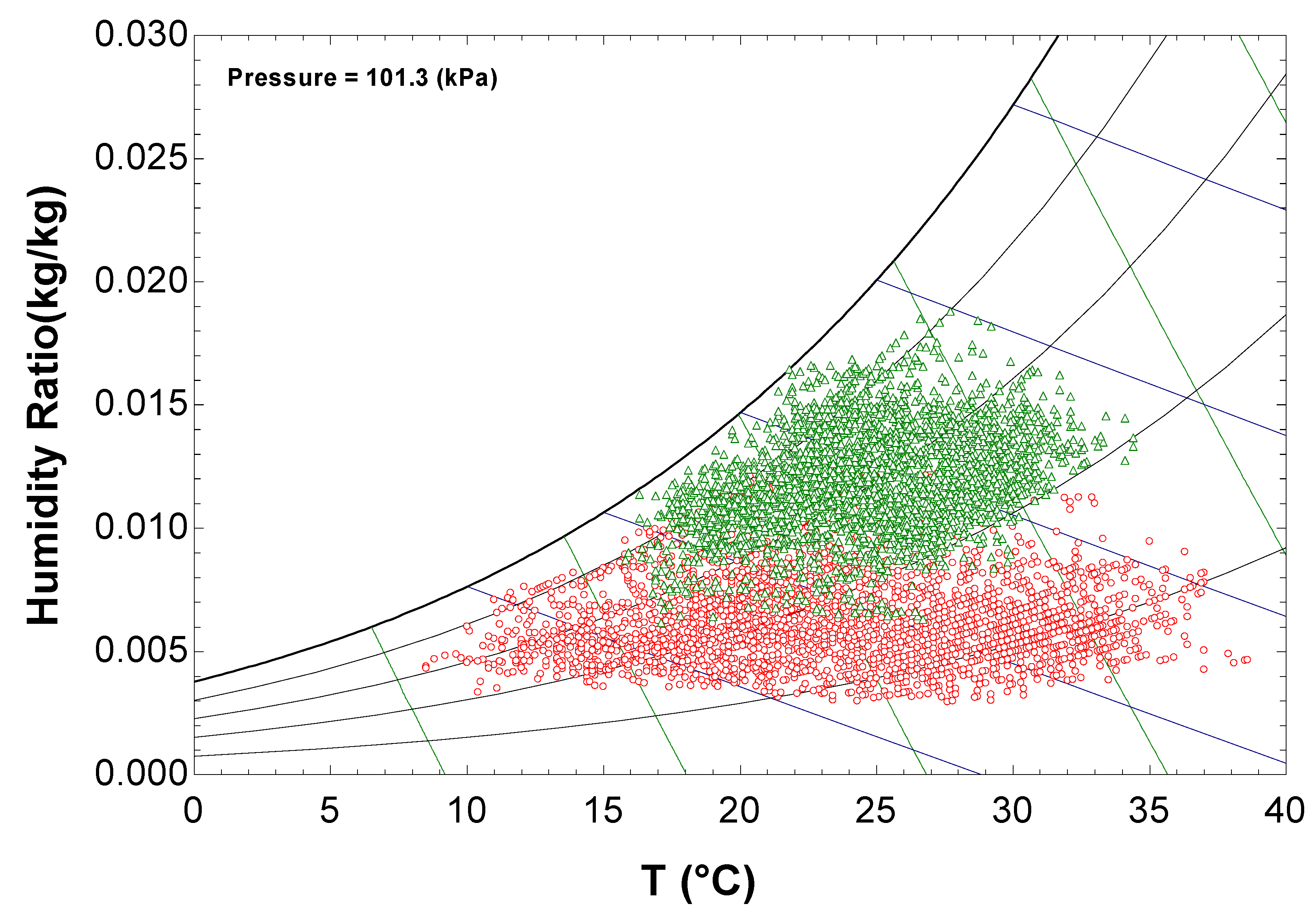 Applsci 10 00496 g004