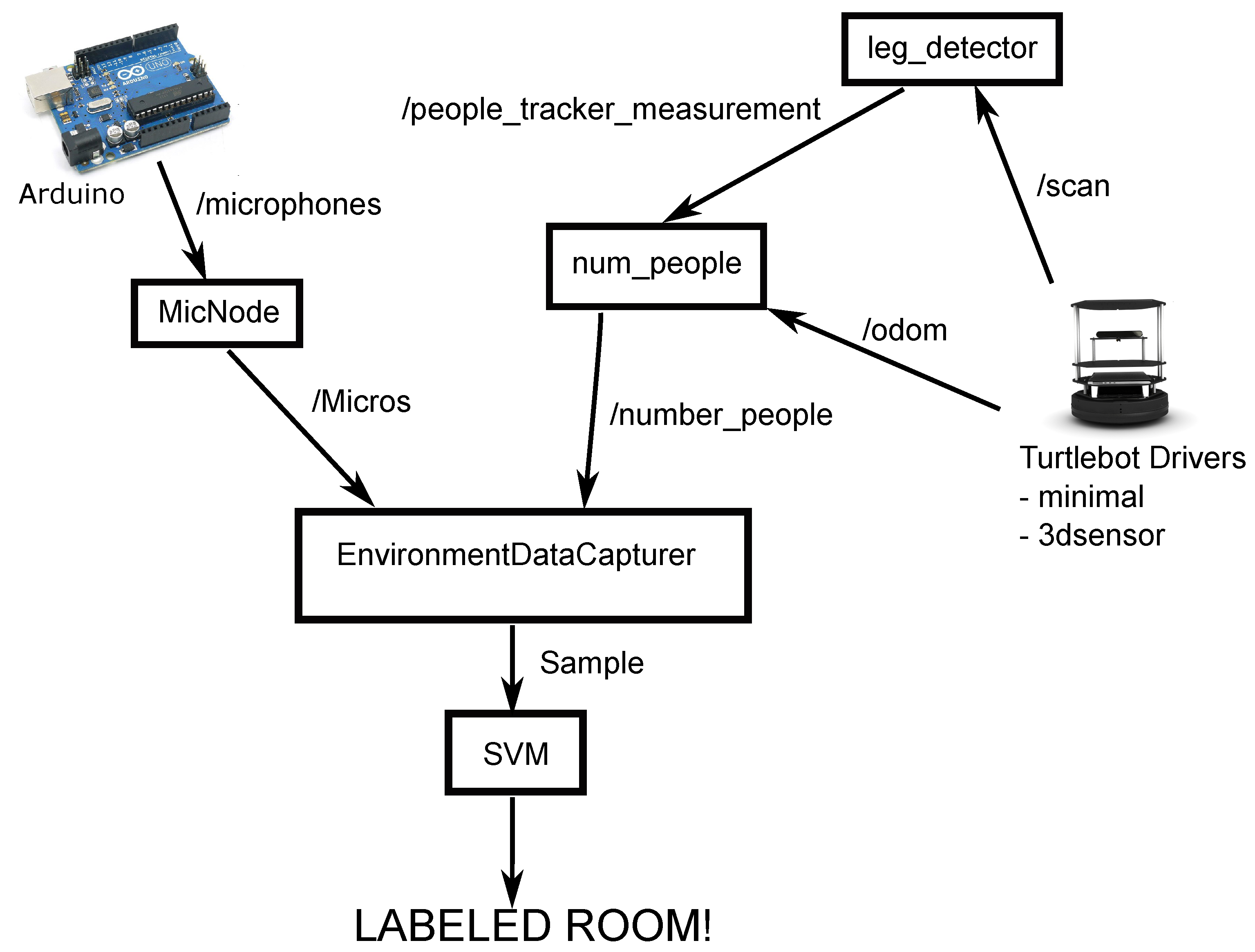Applsci 10 00497 g002 Applsci 10 00497 g002