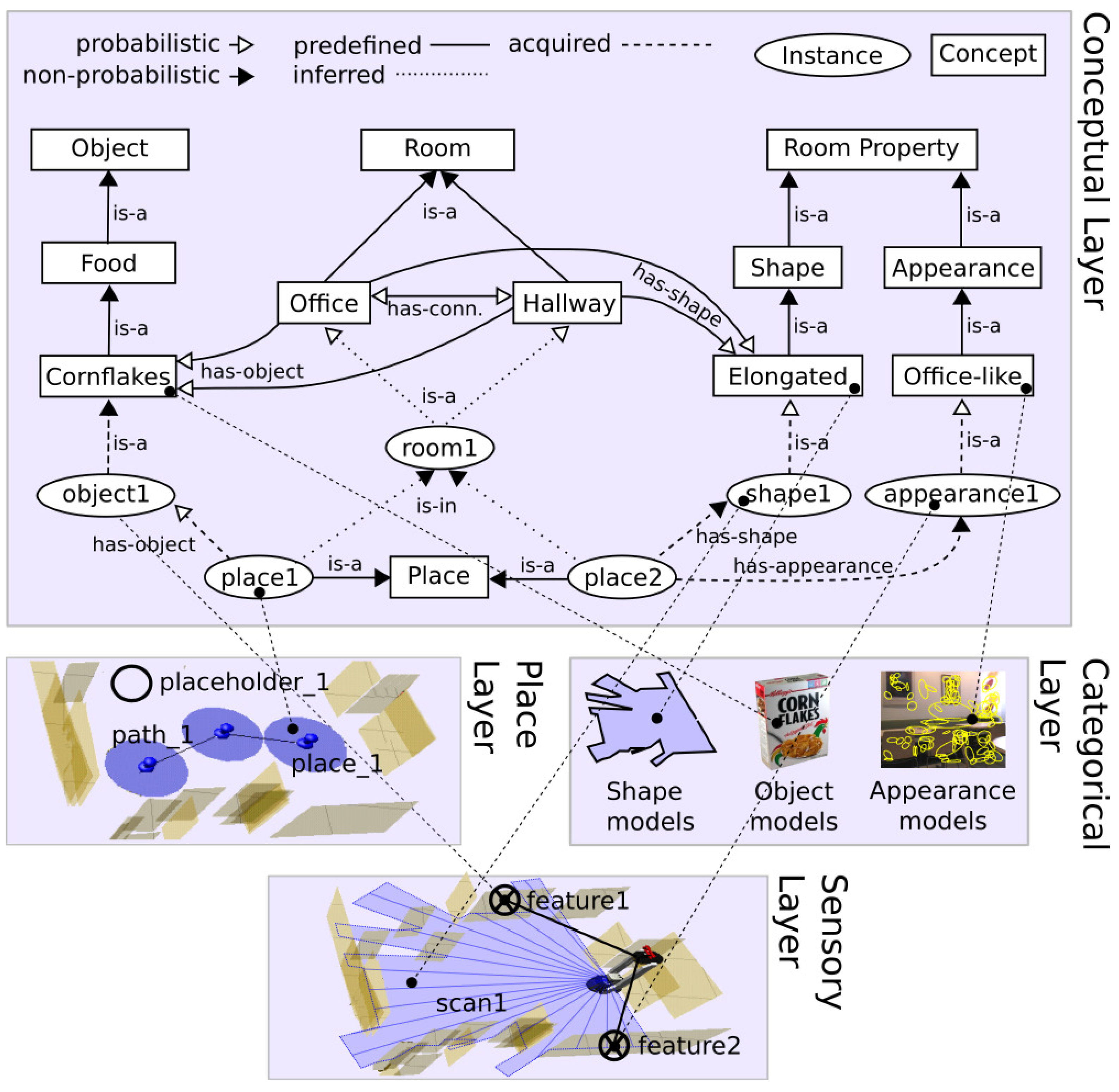 Applsci 10 00497 g003 Applsci 10 00497 g003