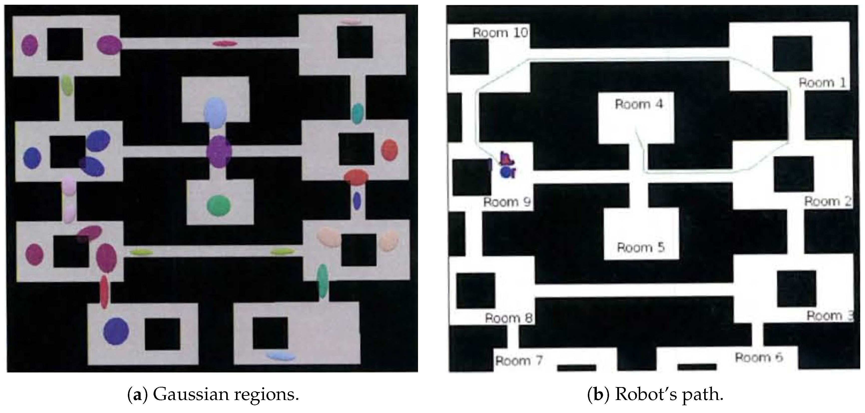 Applsci 10 00497 g010 Applsci 10 00497 g010