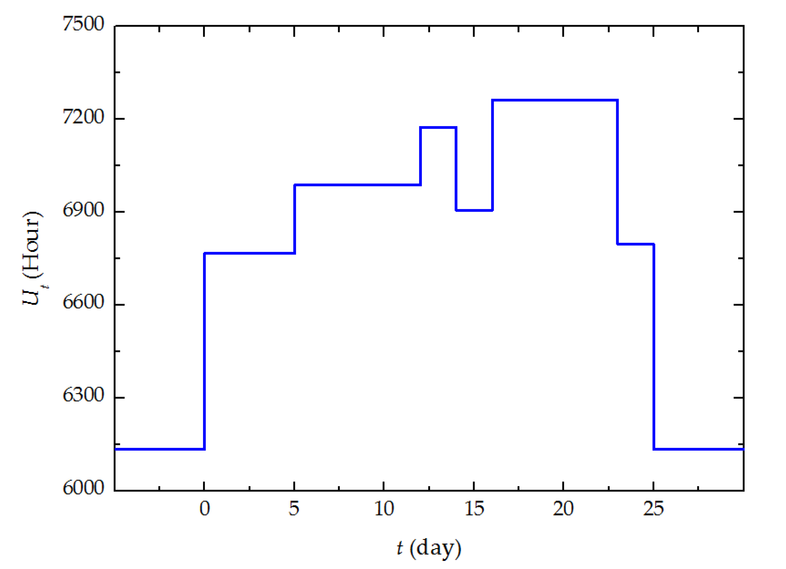 Applsci 10 00498 g003 Applsci 10 00498 g003