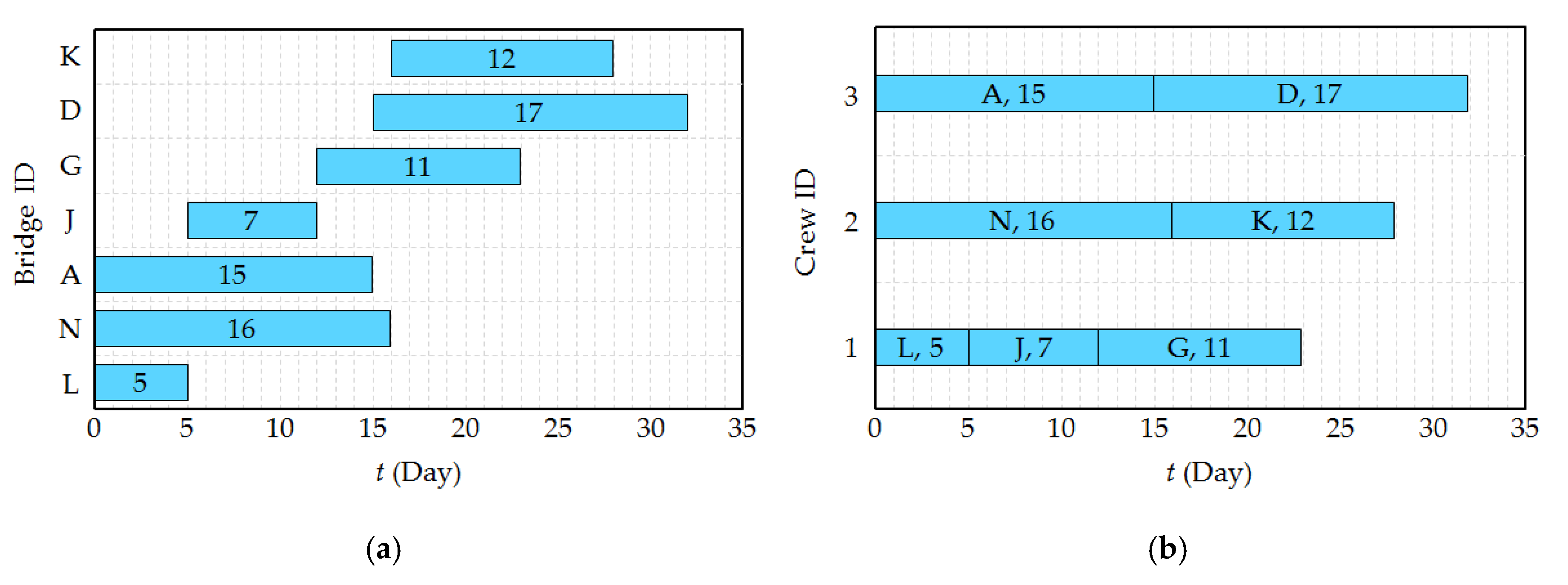 Applsci 10 00498 g004 Applsci 10 00498 g004