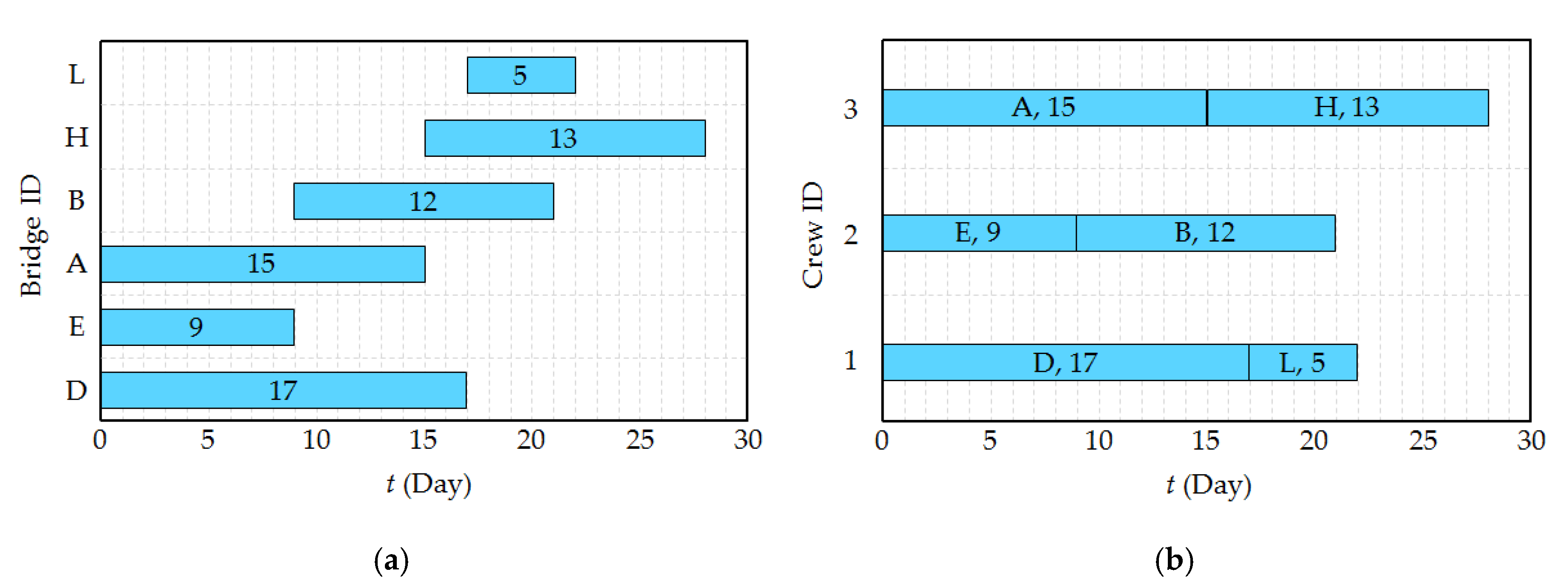Applsci 10 00498 g005 Applsci 10 00498 g005