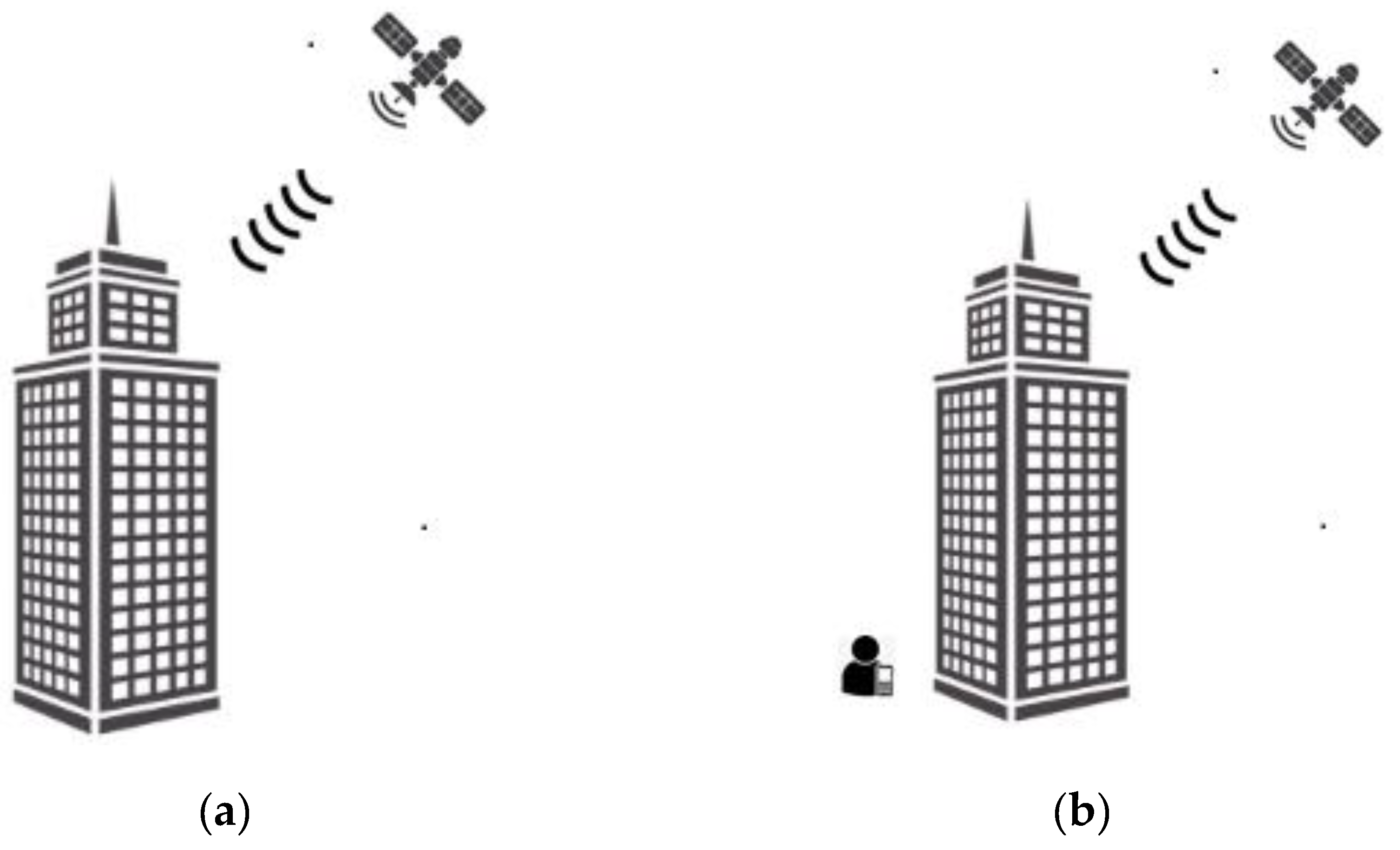 Applsci 10 00500 g002