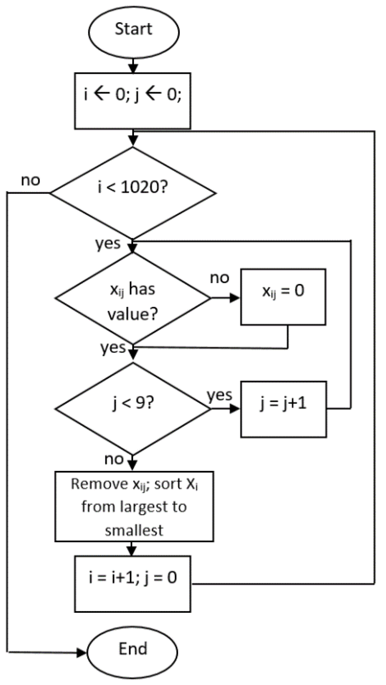 Applsci 10 00500 g013