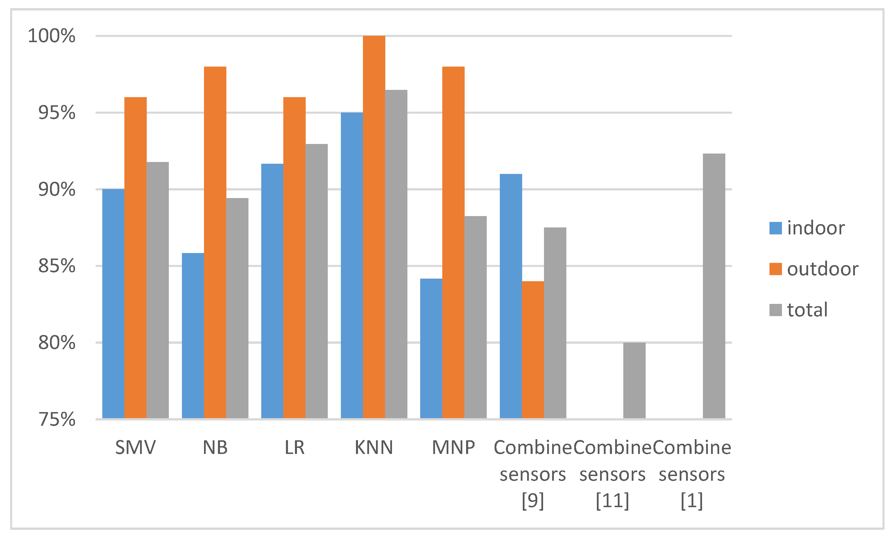 Applsci 10 00500 g014