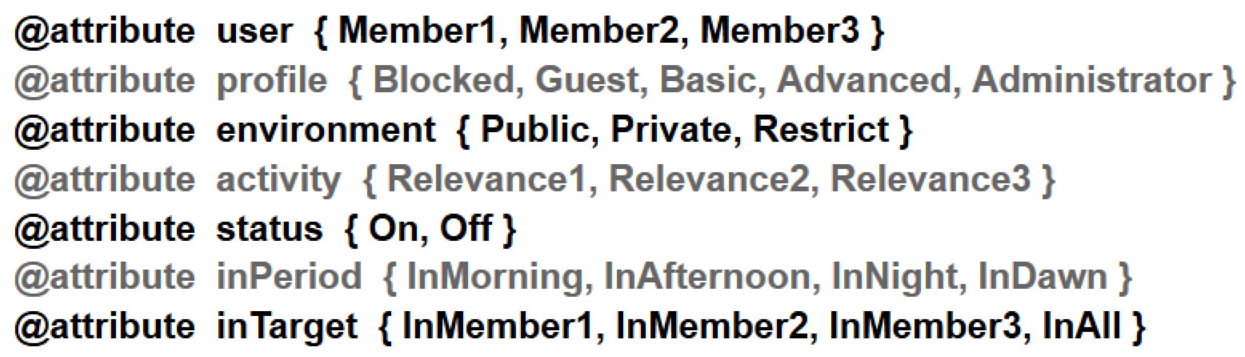 Applsci 10 00502 g004