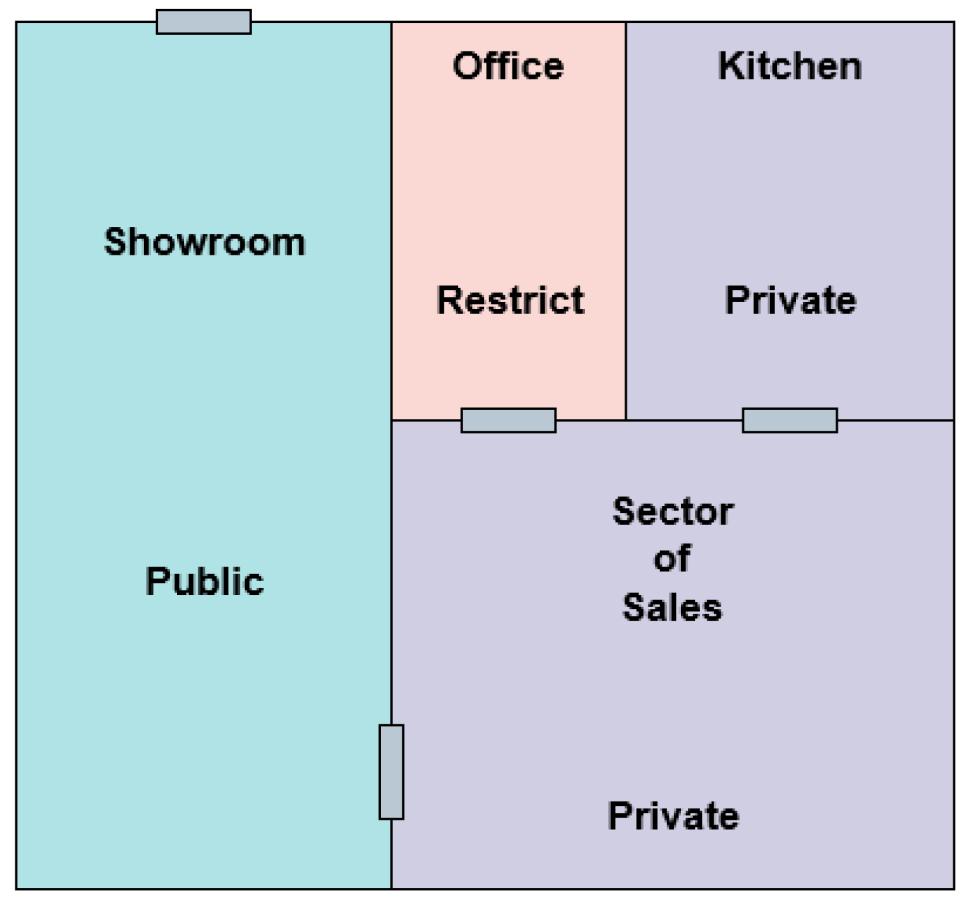 Applsci 10 00502 g007