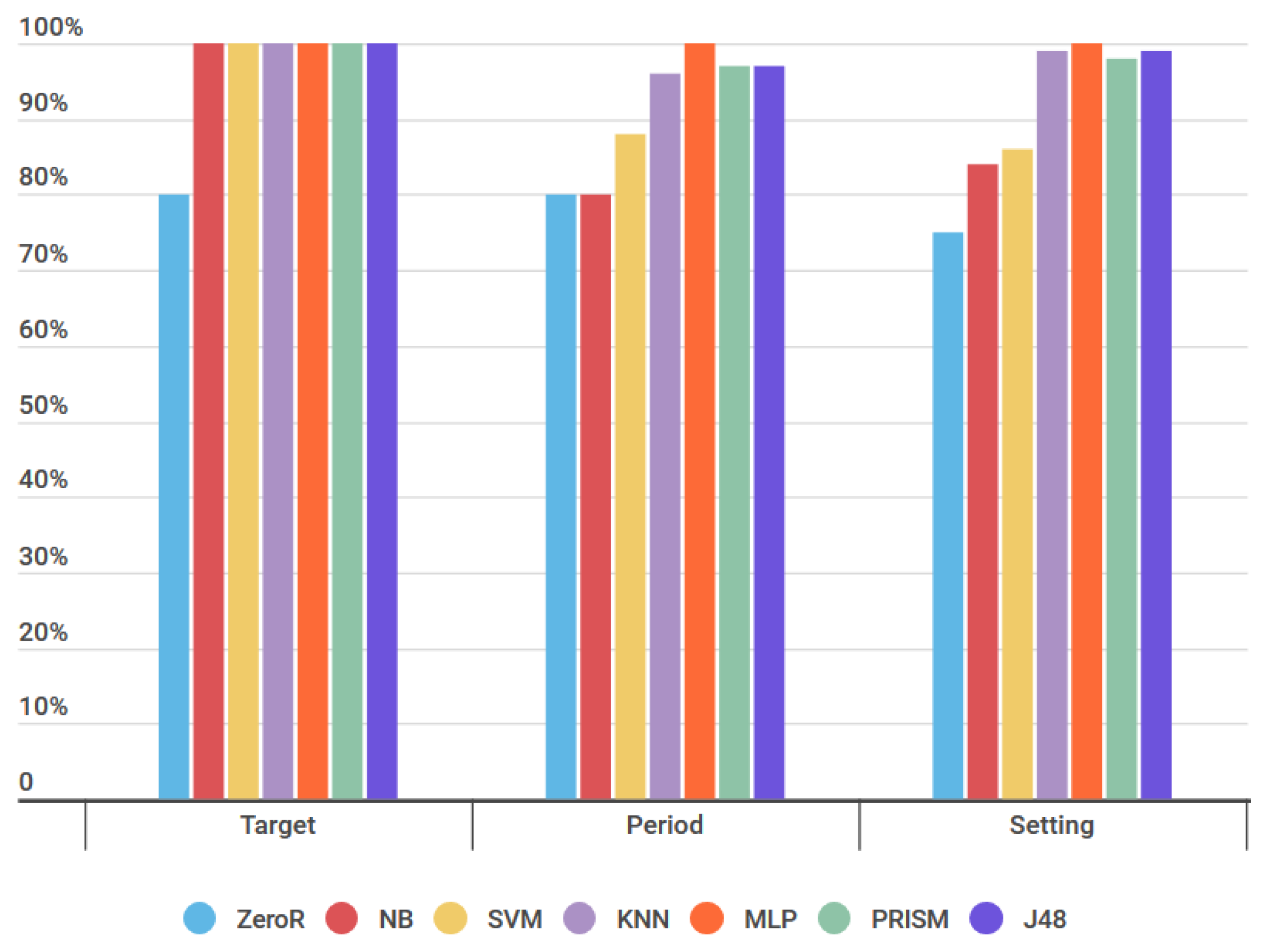 Applsci 10 00502 g008