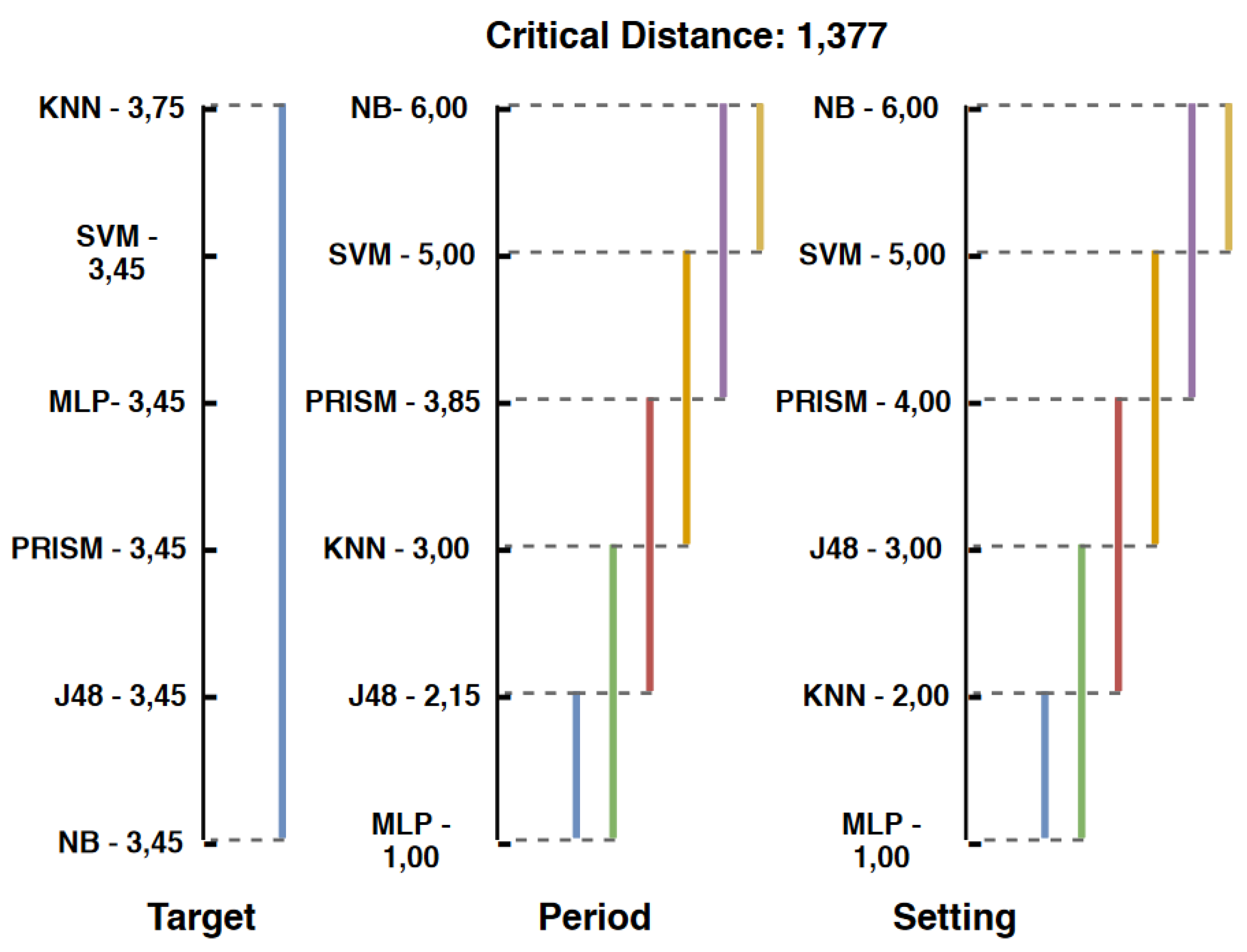 Applsci 10 00502 g009