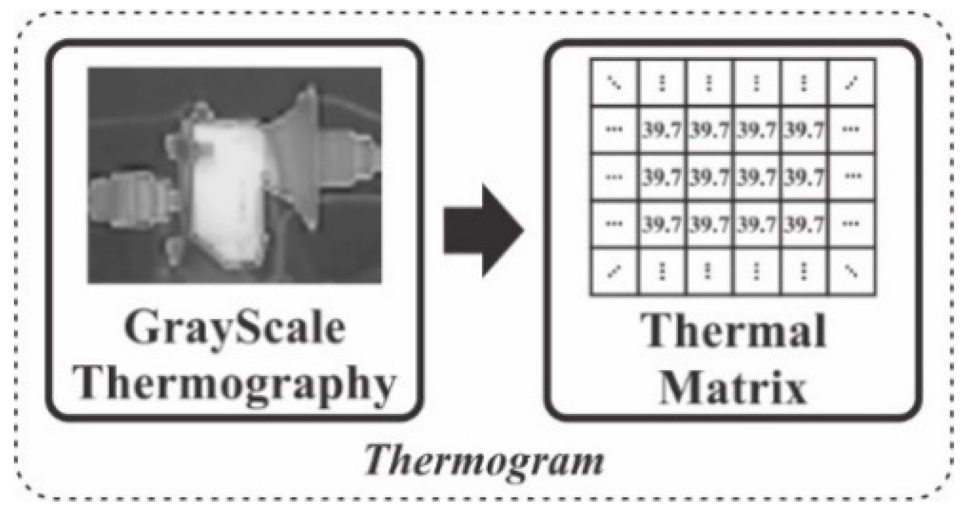 Applsci 10 00506 g002