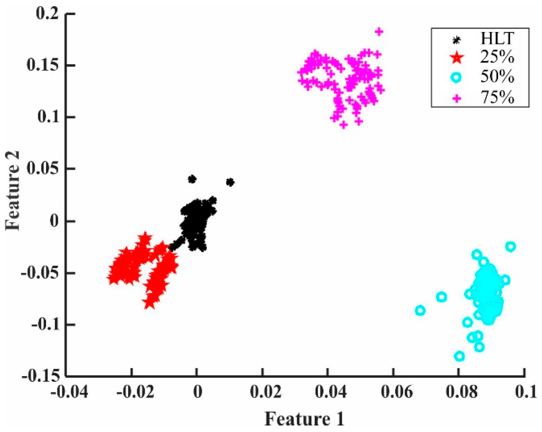 Applsci 10 00506 g006