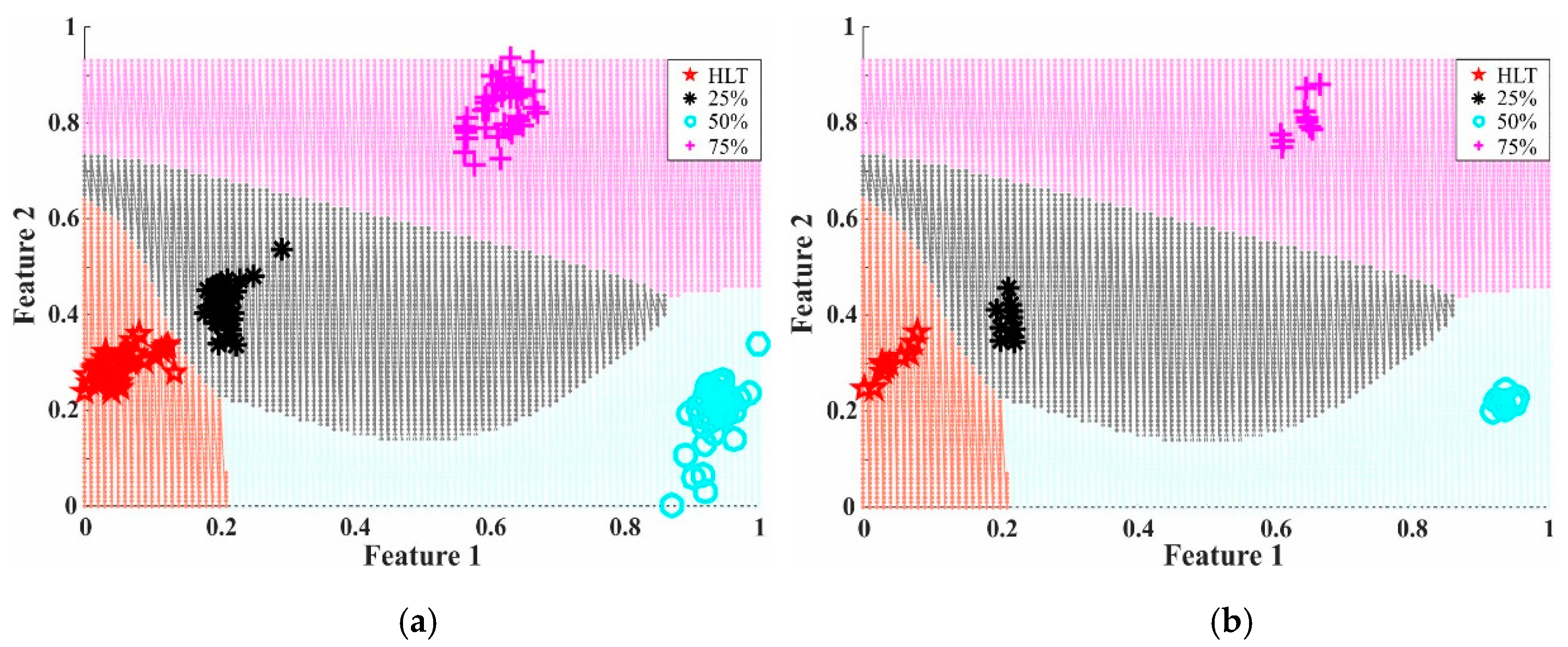 Applsci 10 00506 g007