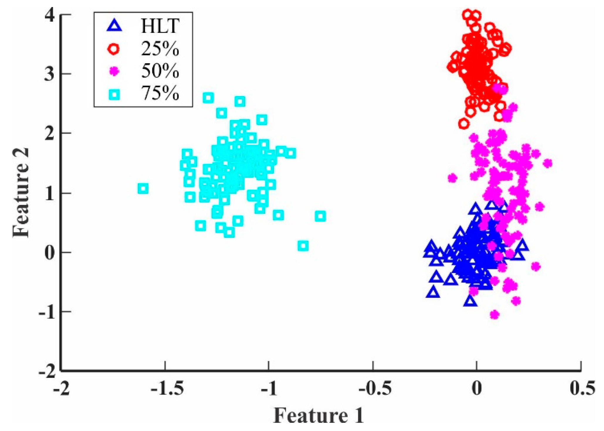 Applsci 10 00506 g008