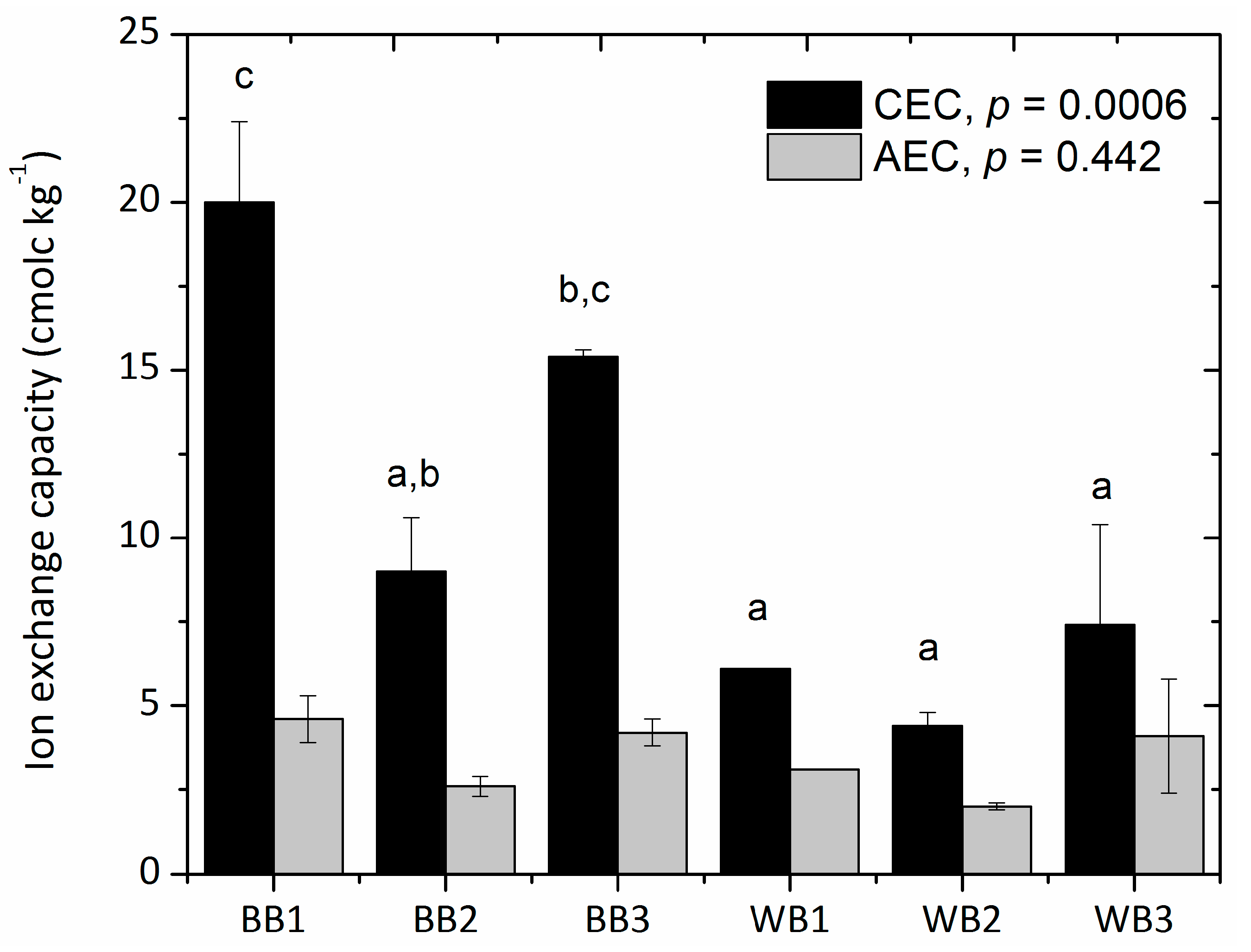 Applsci 10 00507 g004 Applsci 10 00507 g004