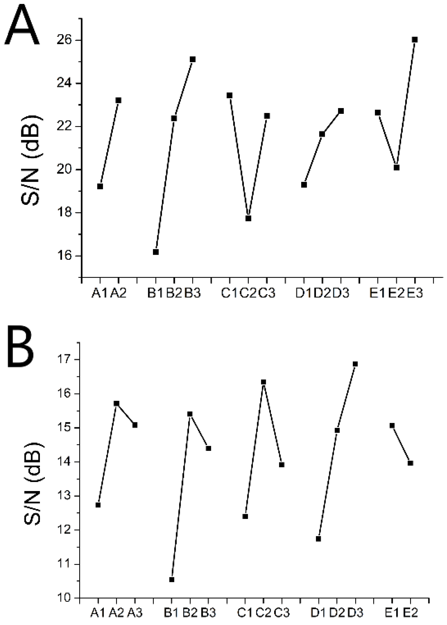 Applsci 10 00509 g010 Applsci 10 00509 g010