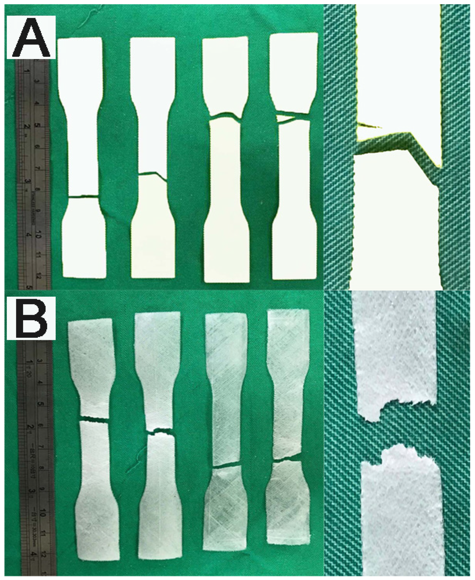Applsci 10 00509 g011 Applsci 10 00509 g011
