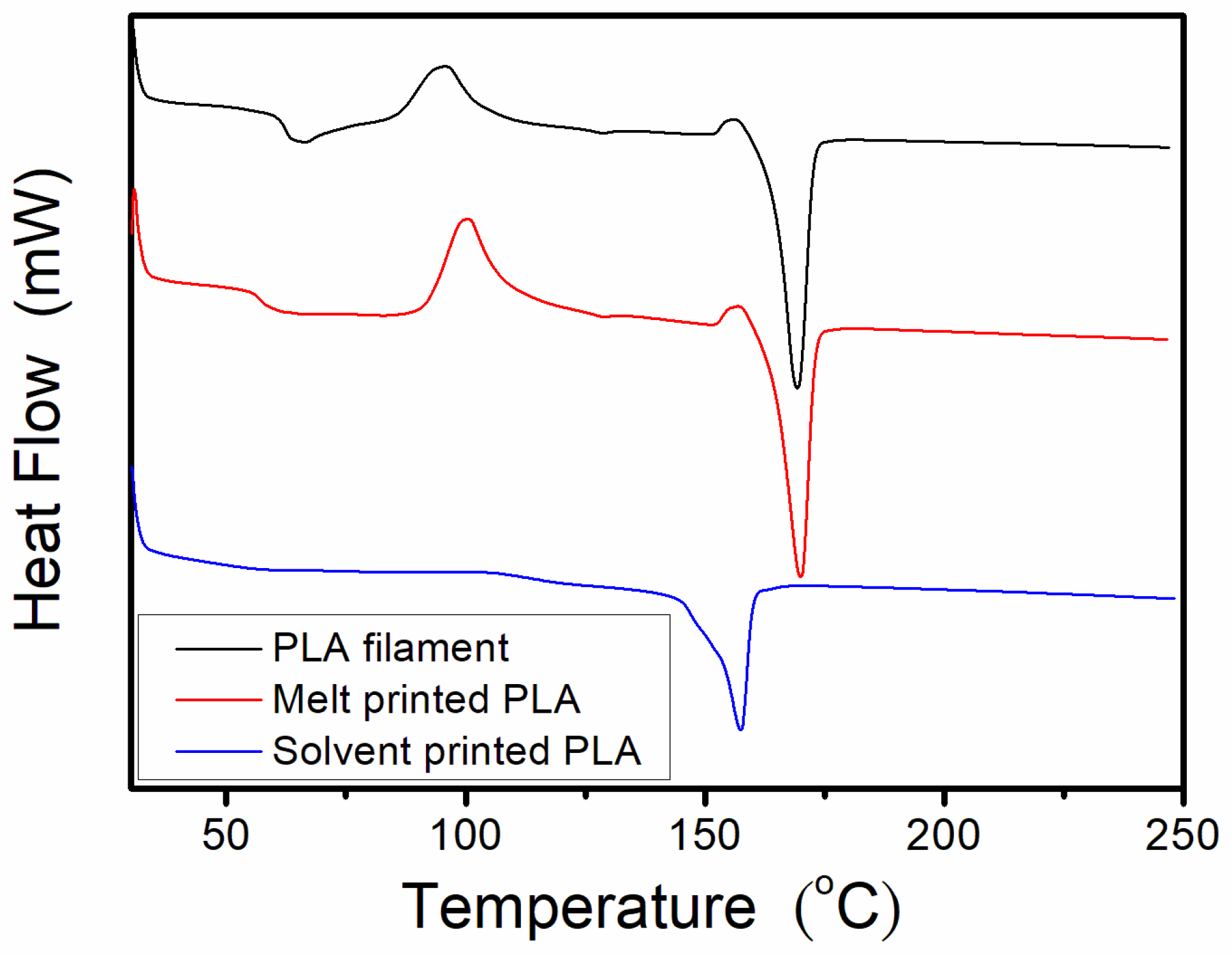 Applsci 10 00509 g014 Applsci 10 00509 g014