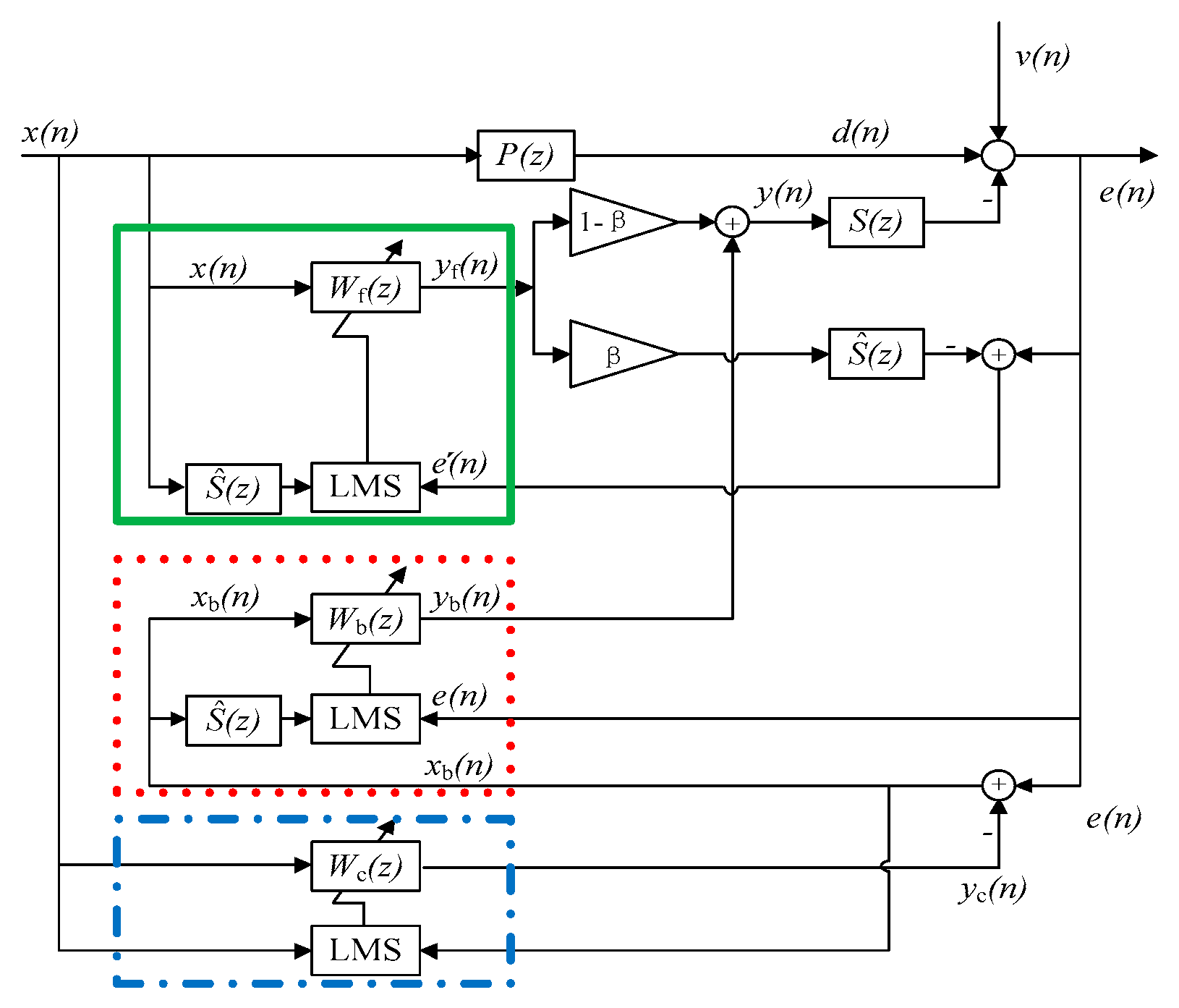 Applsci 10 00510 g002