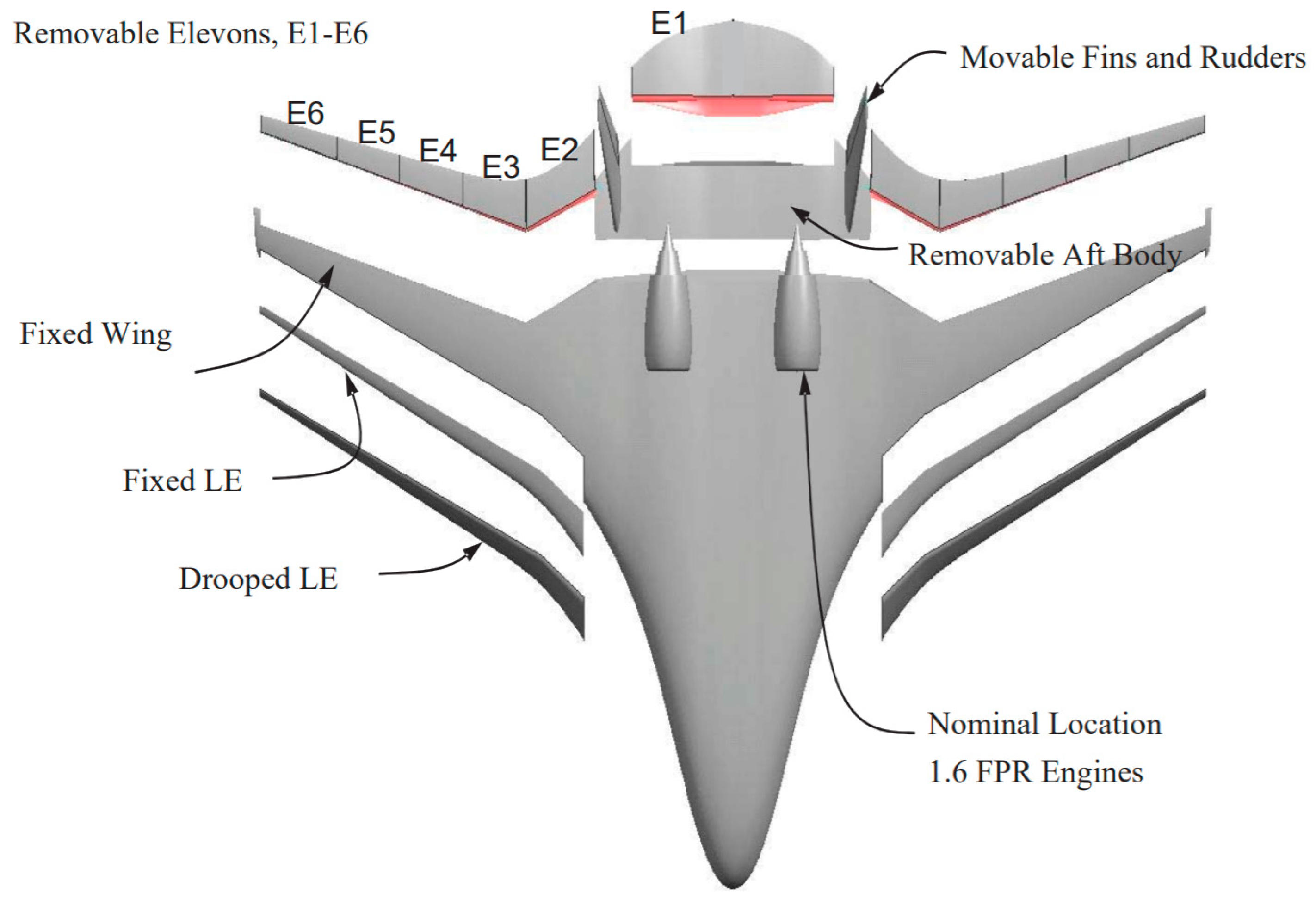 Applsci 10 00511 g004