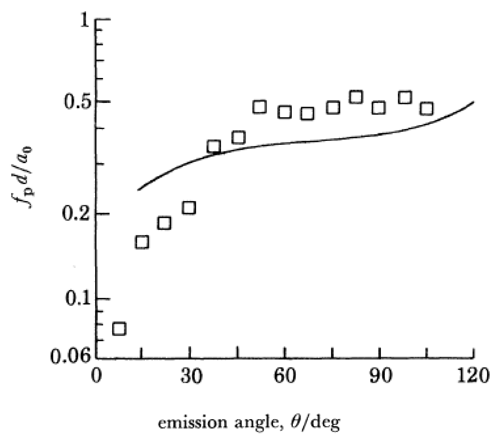 Applsci 10 00511 g009