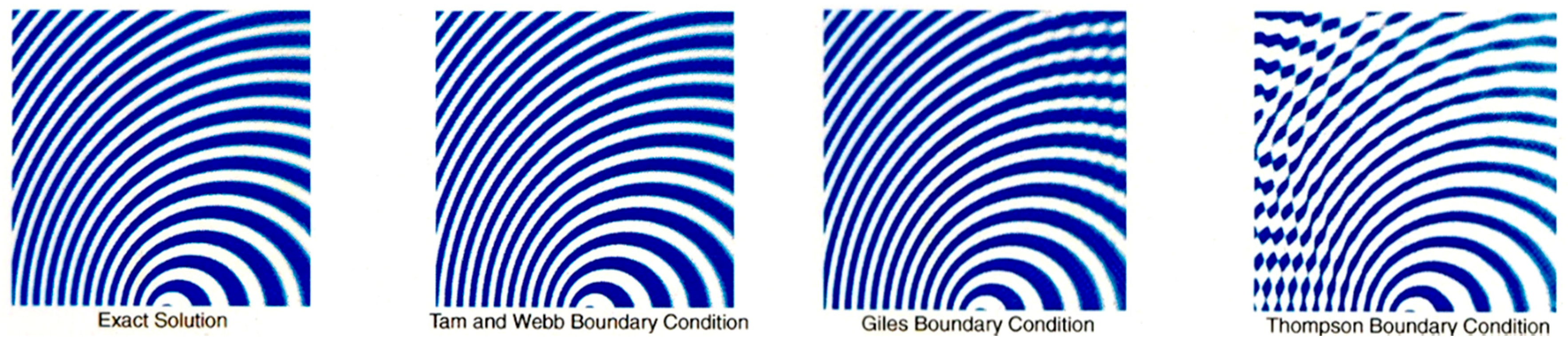 Applsci 10 00511 g010