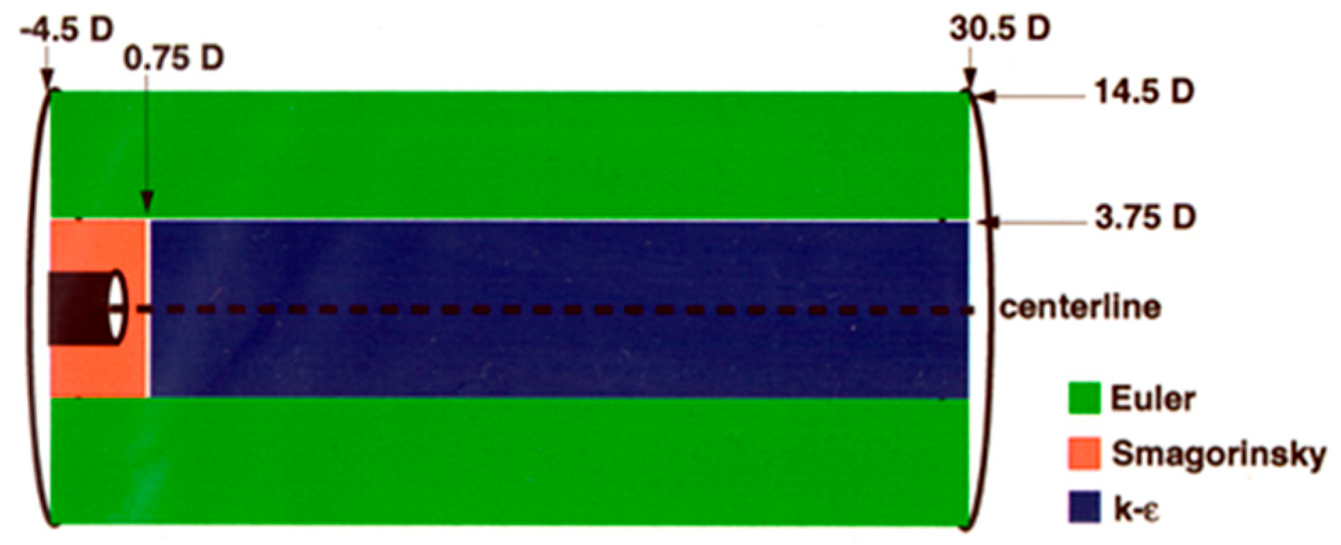 Applsci 10 00511 g017