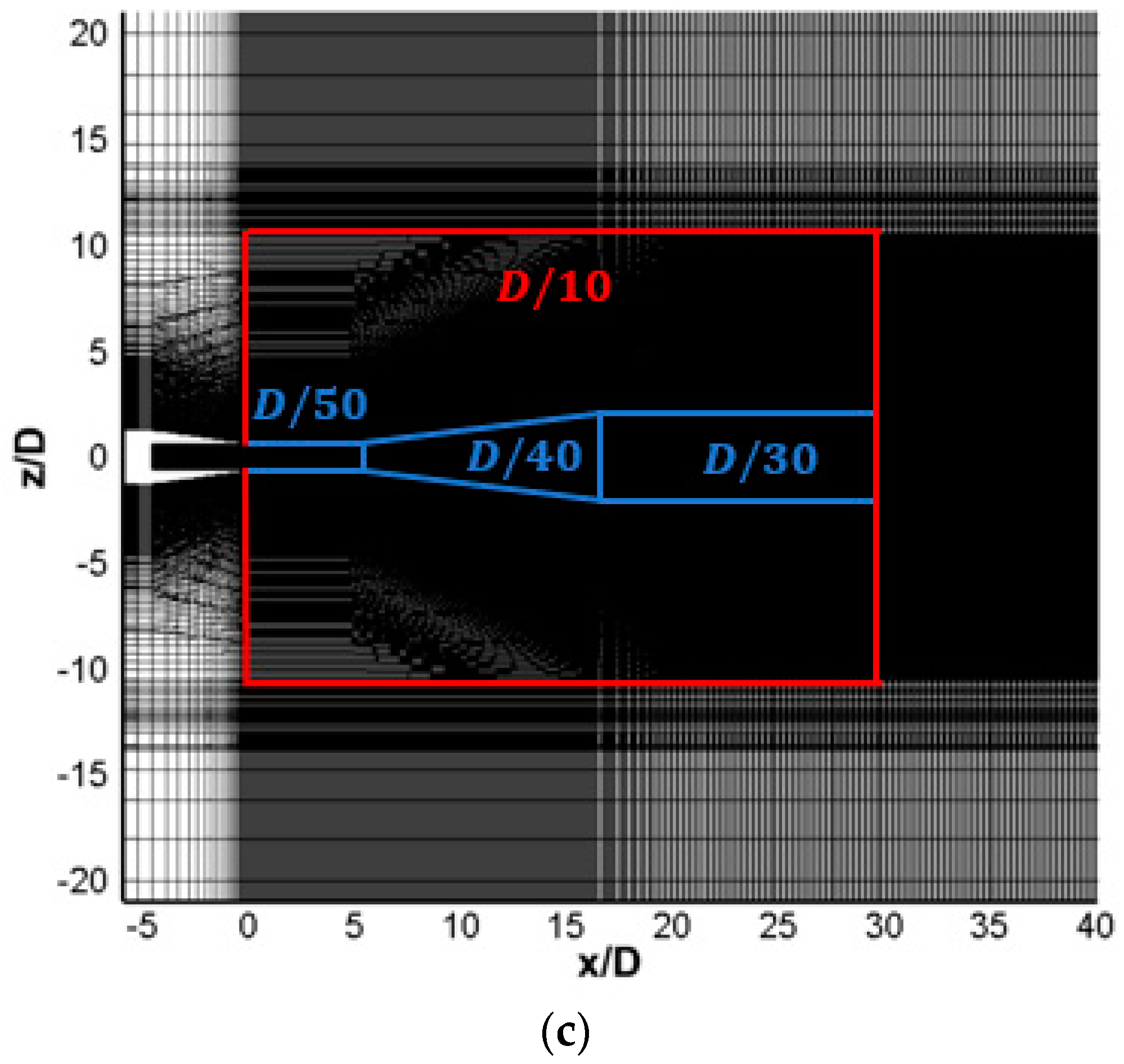 Applsci 10 00511 g023b