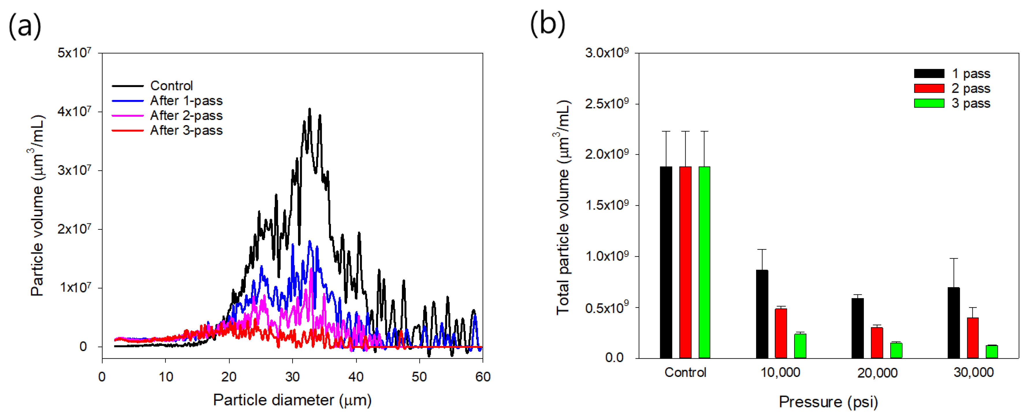 Applsci 10 00513 g003 Applsci 10 00513 g003