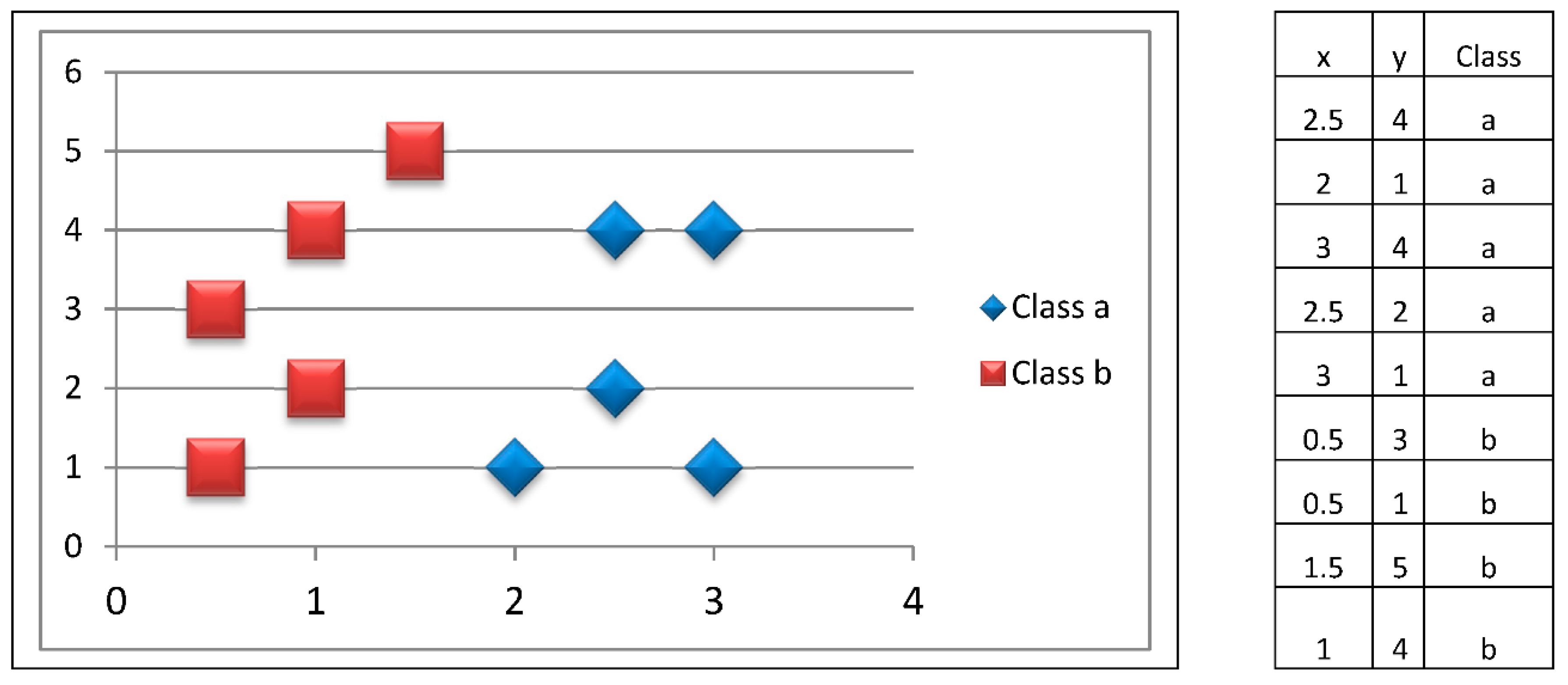 Applsci 10 00515 g004