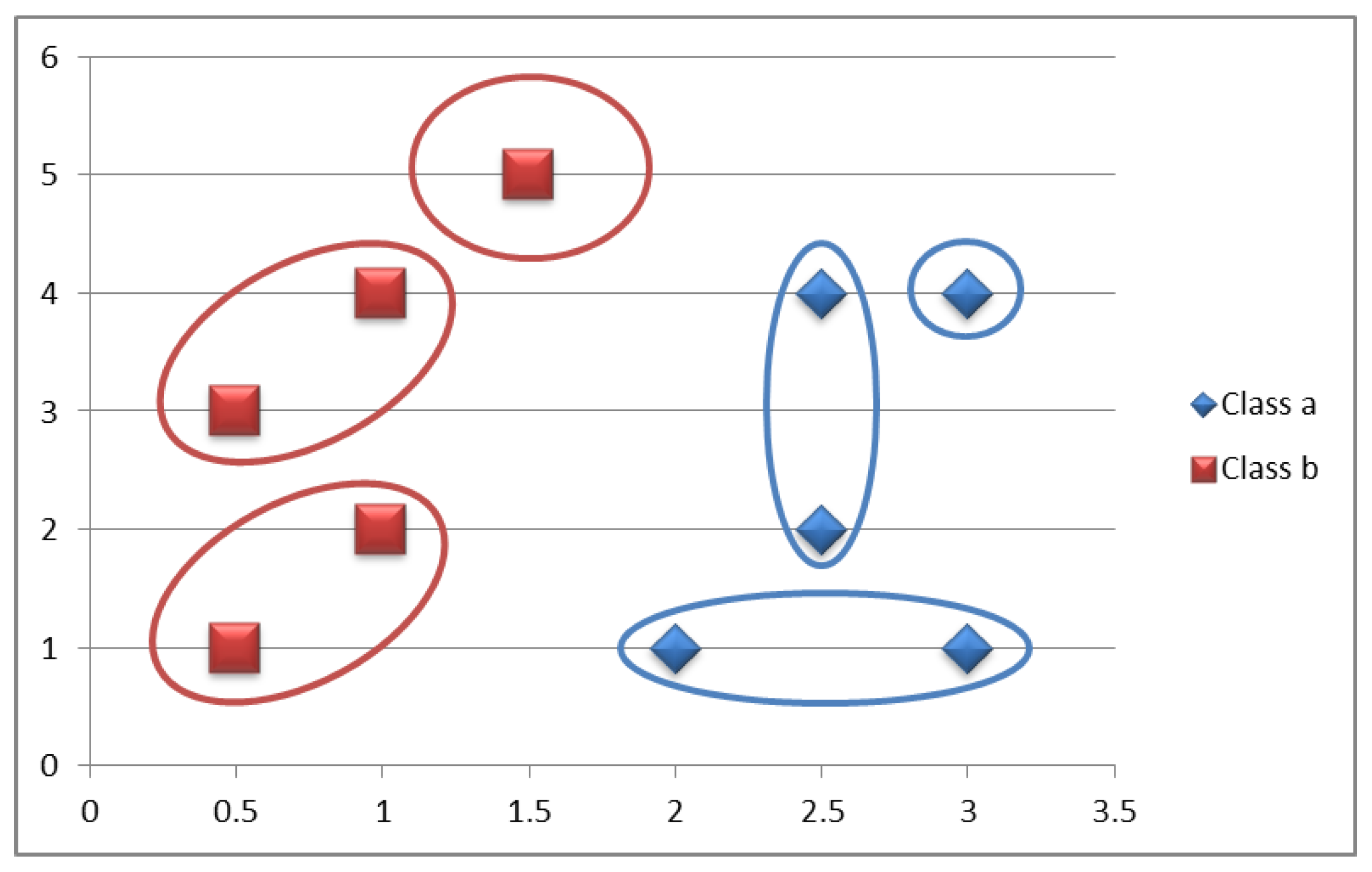 Applsci 10 00515 g005