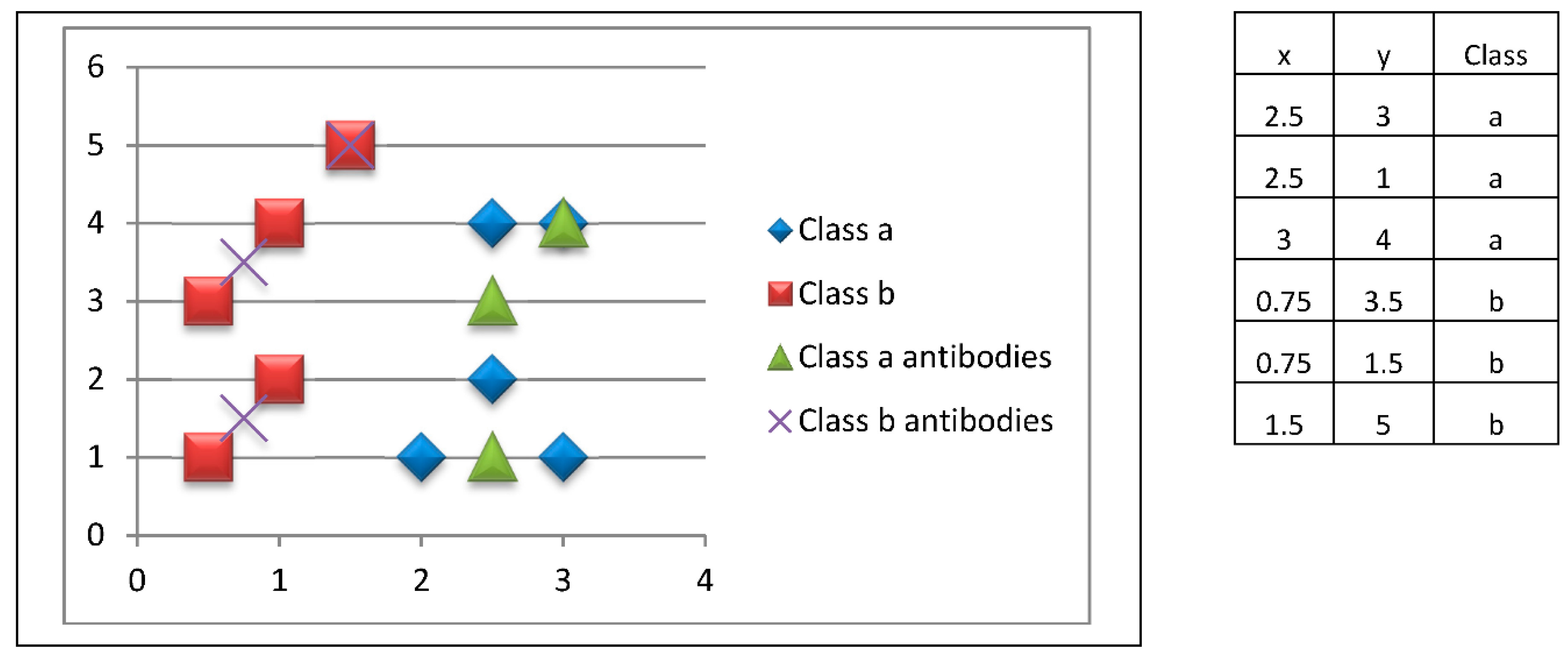 Applsci 10 00515 g006