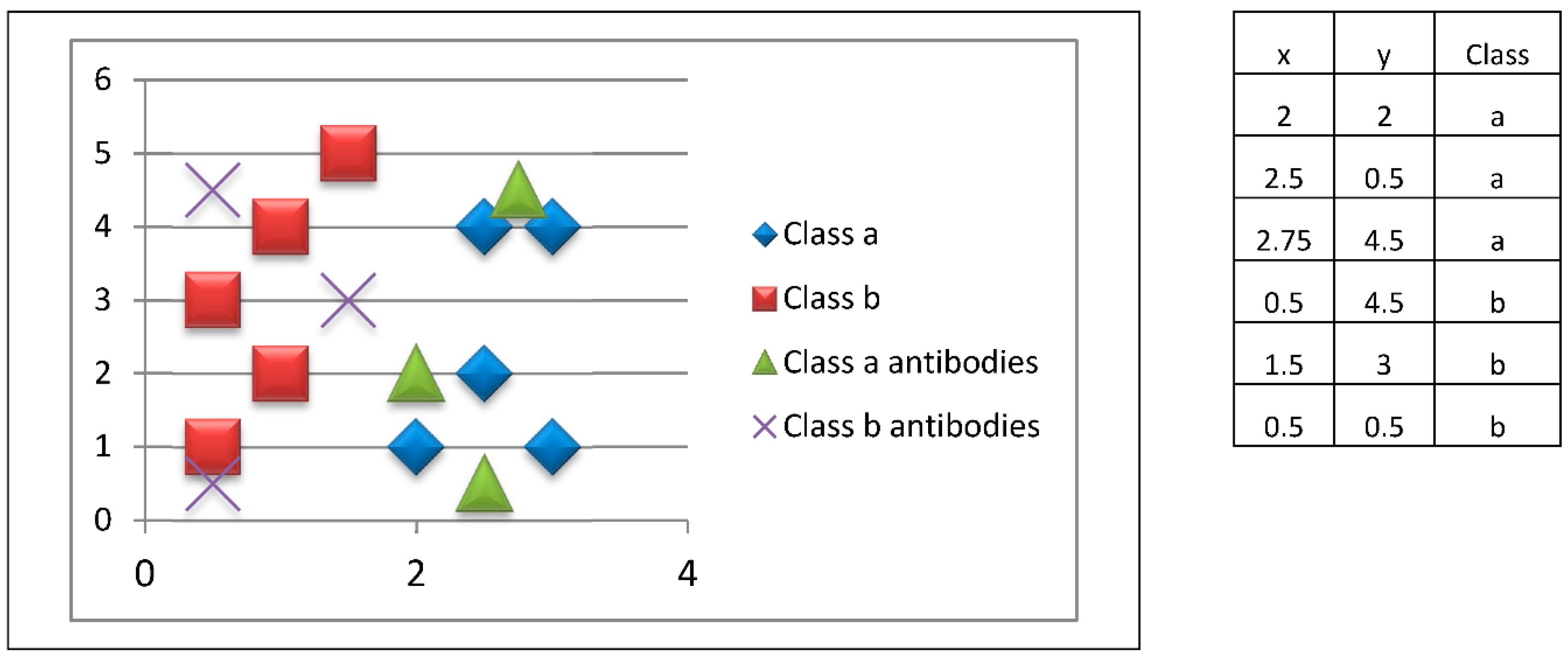 basic immunology abbas 5th edition massachusetts books basic immunology abbas 5th edition massachusetts books