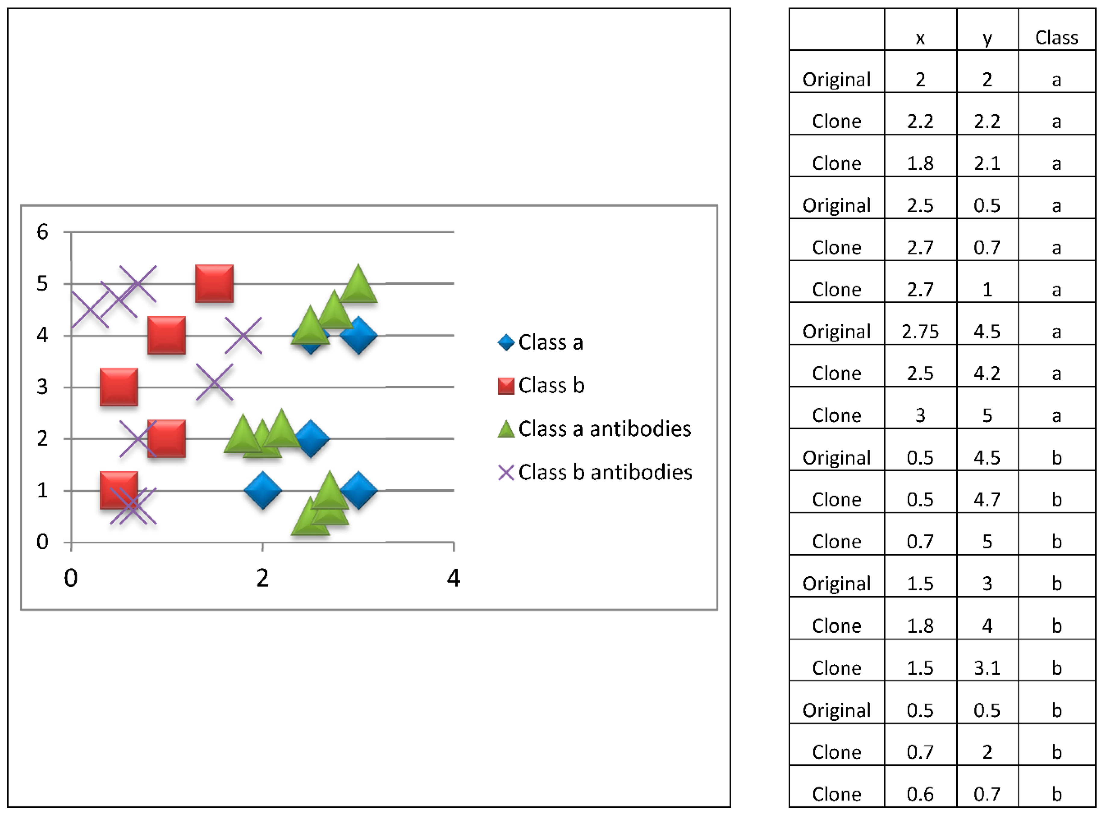 Applsci 10 00515 g008