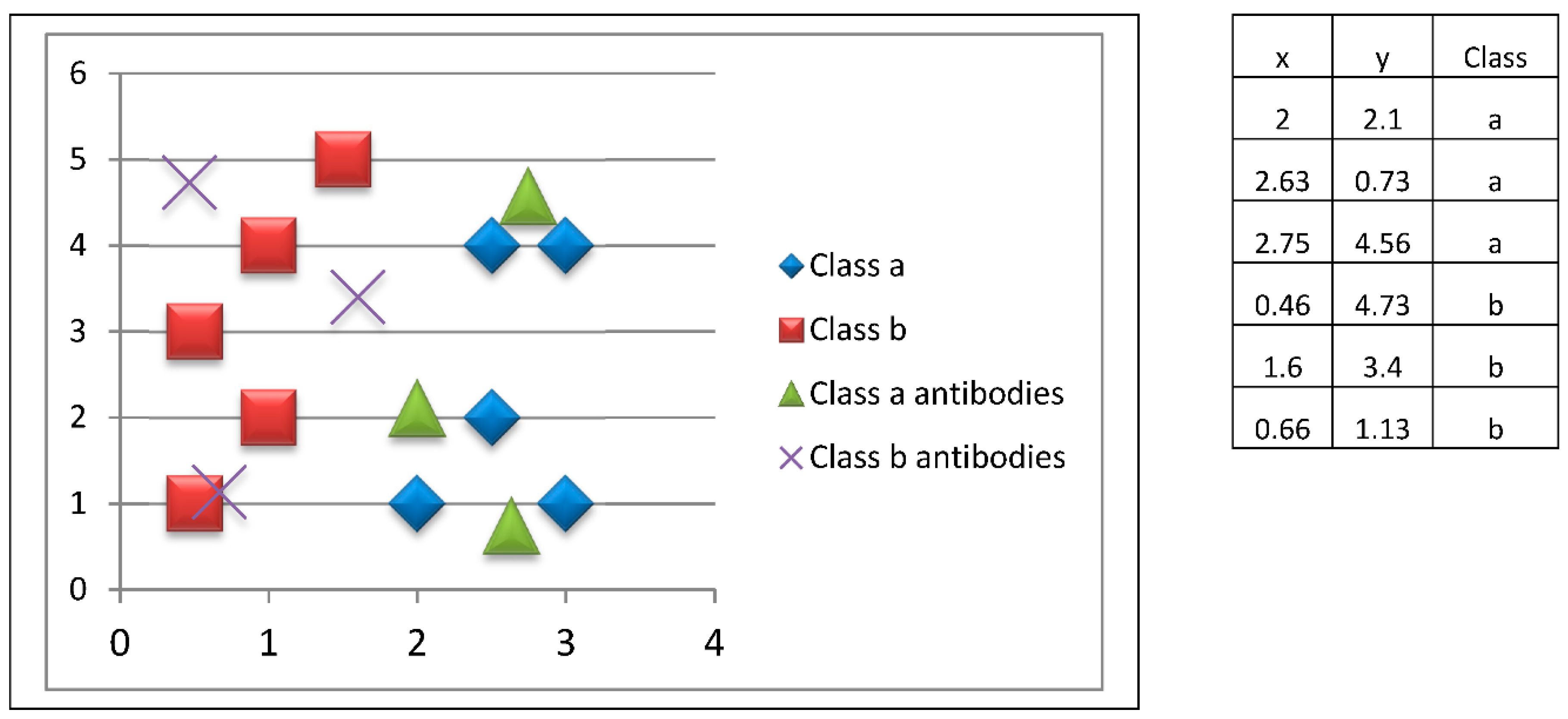 Applsci 10 00515 g009
