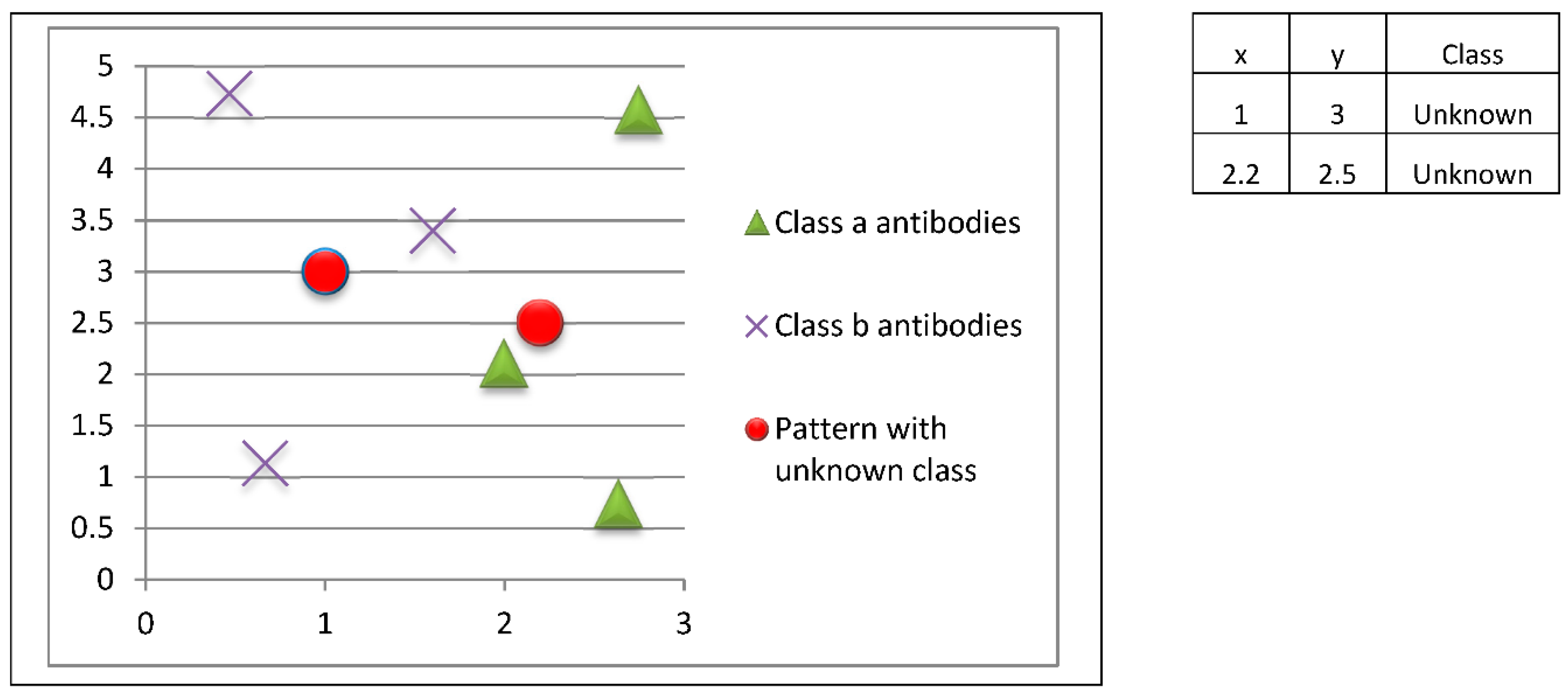 Applsci 10 00515 g011
