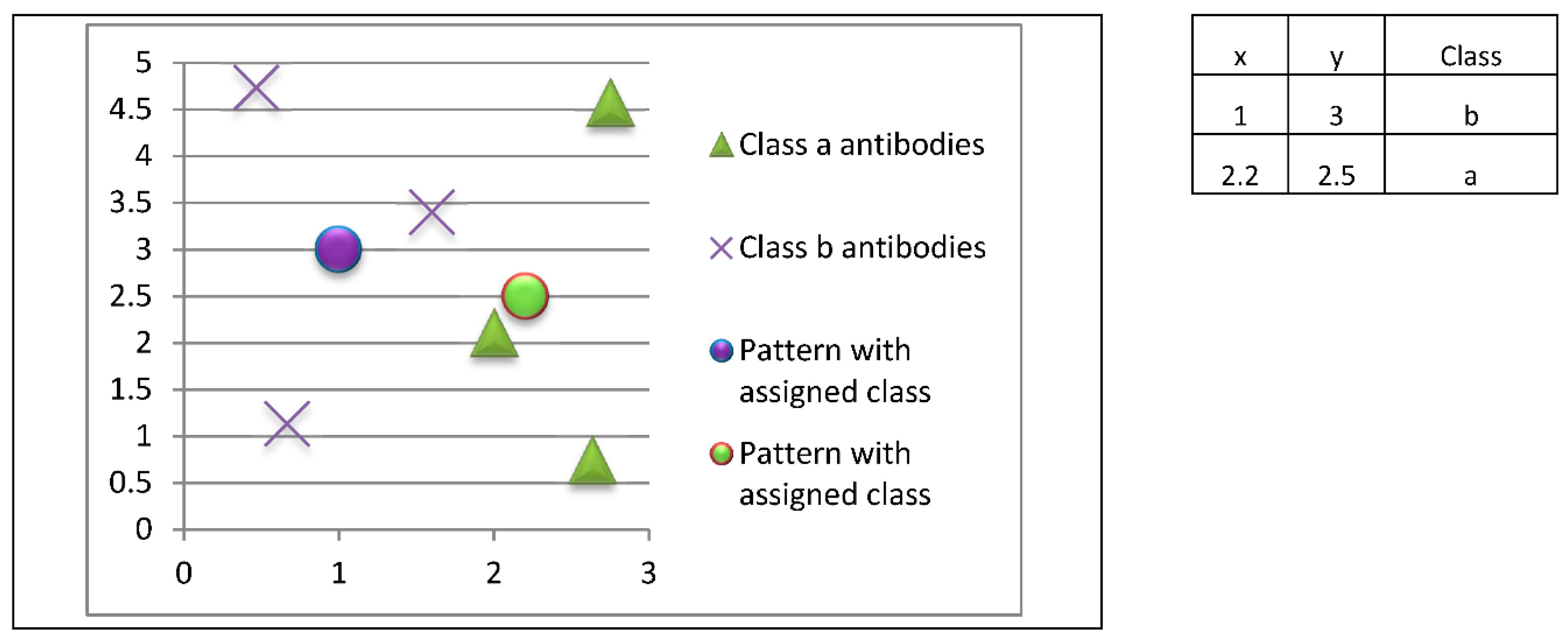 Applsci 10 00515 g012