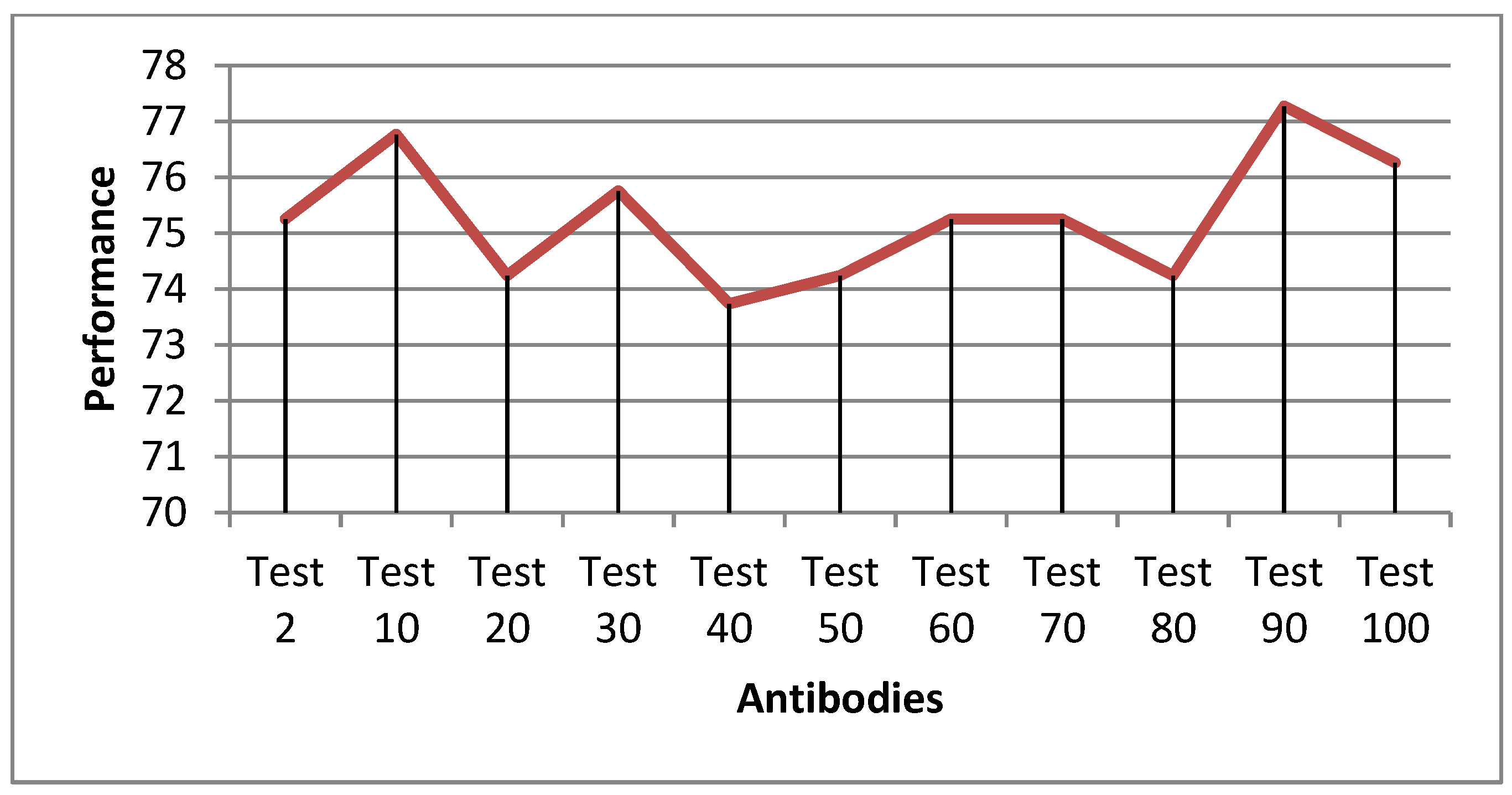 Applsci 10 00515 g014