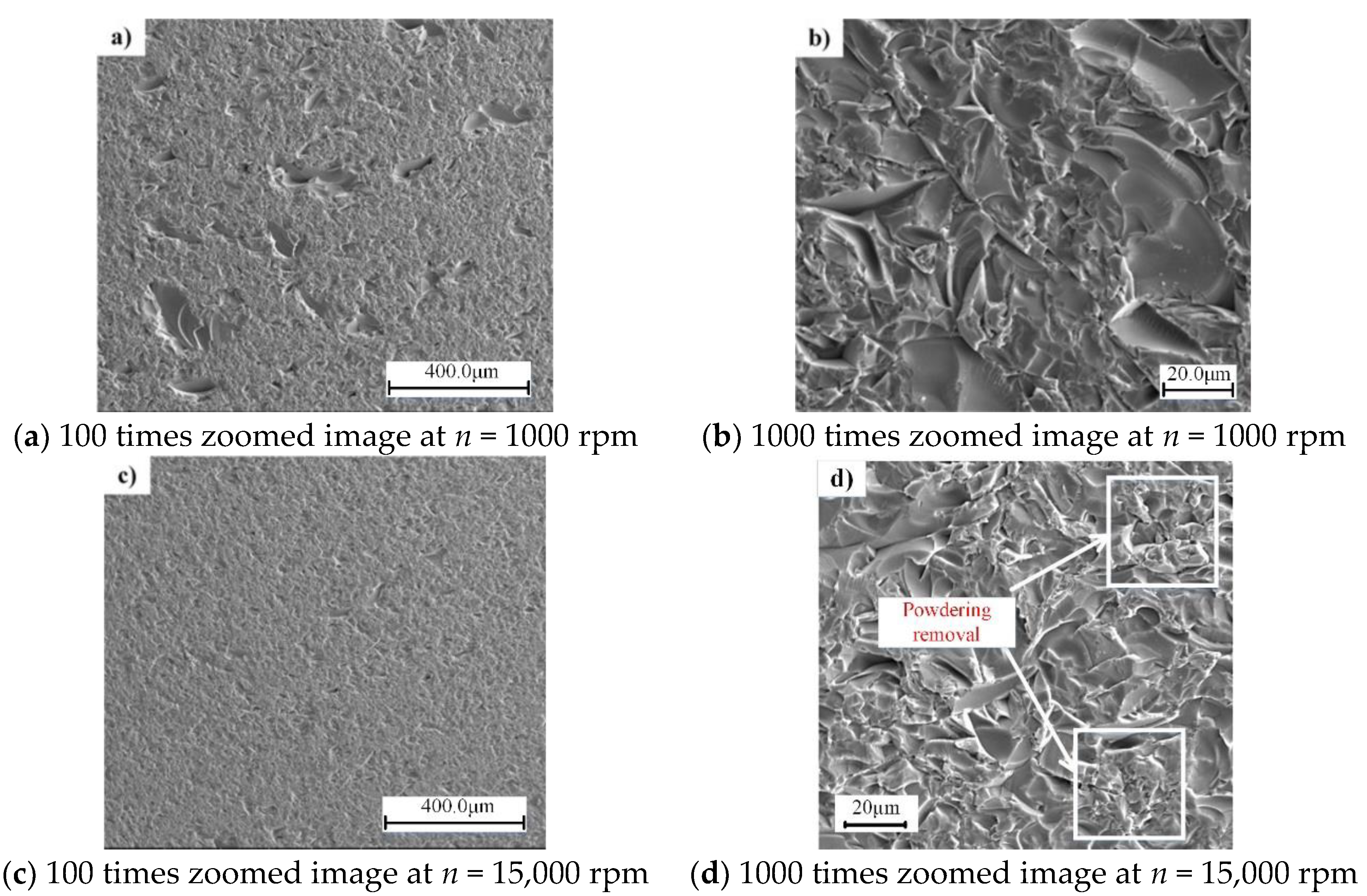Applsci 10 00516 g002 550