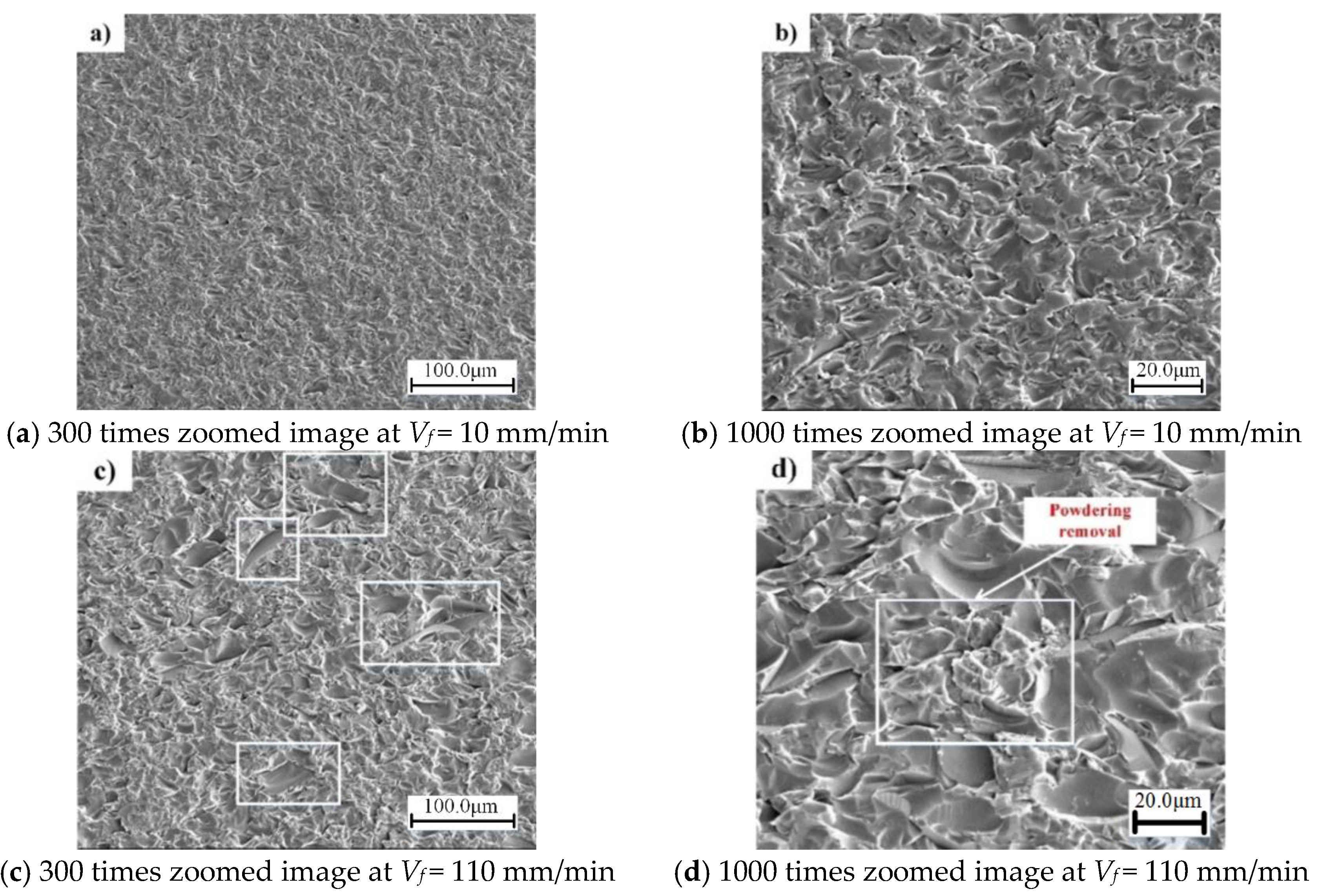 Applsci 10 00516 g004 550