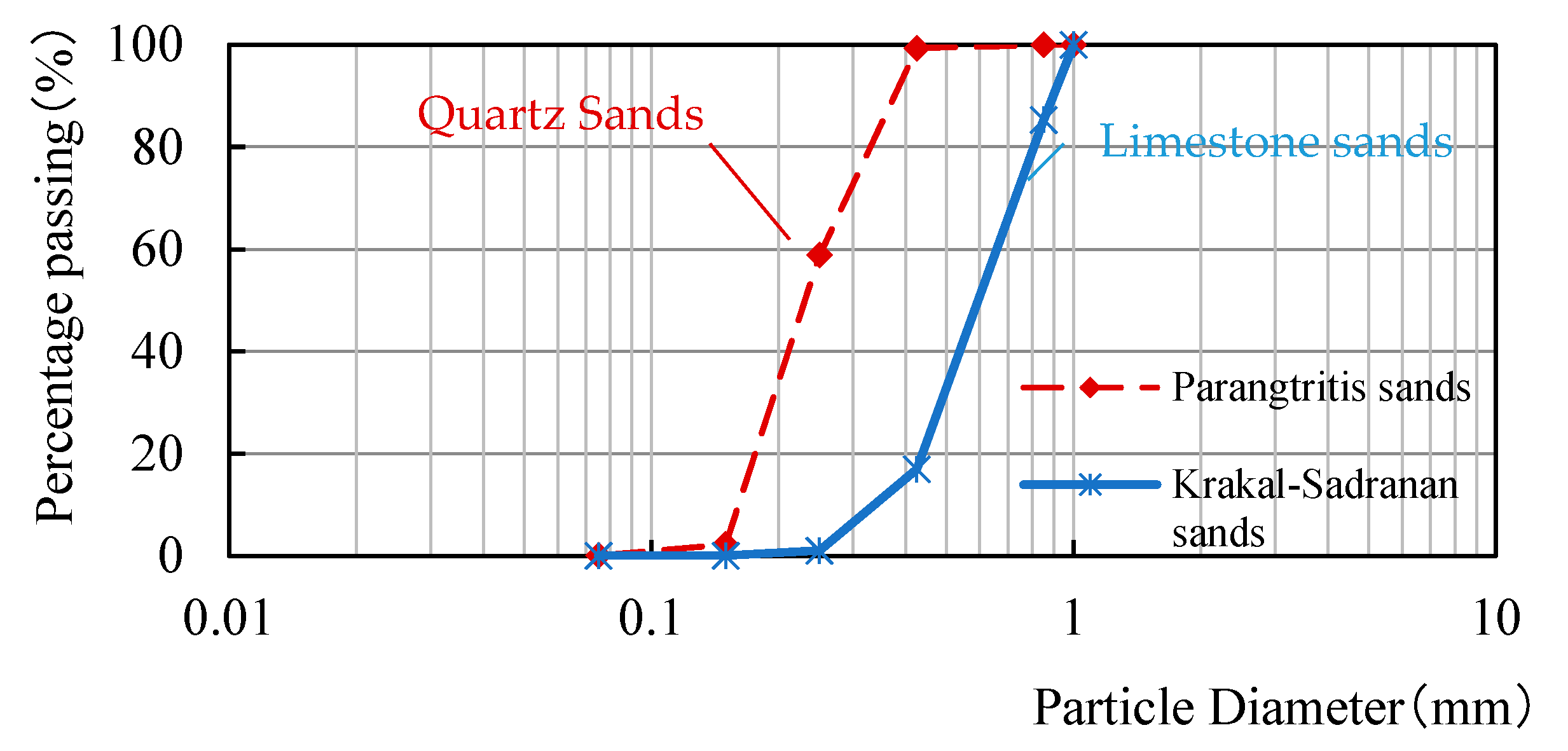 Applsci 10 00520 g001 Applsci 10 00520 g001