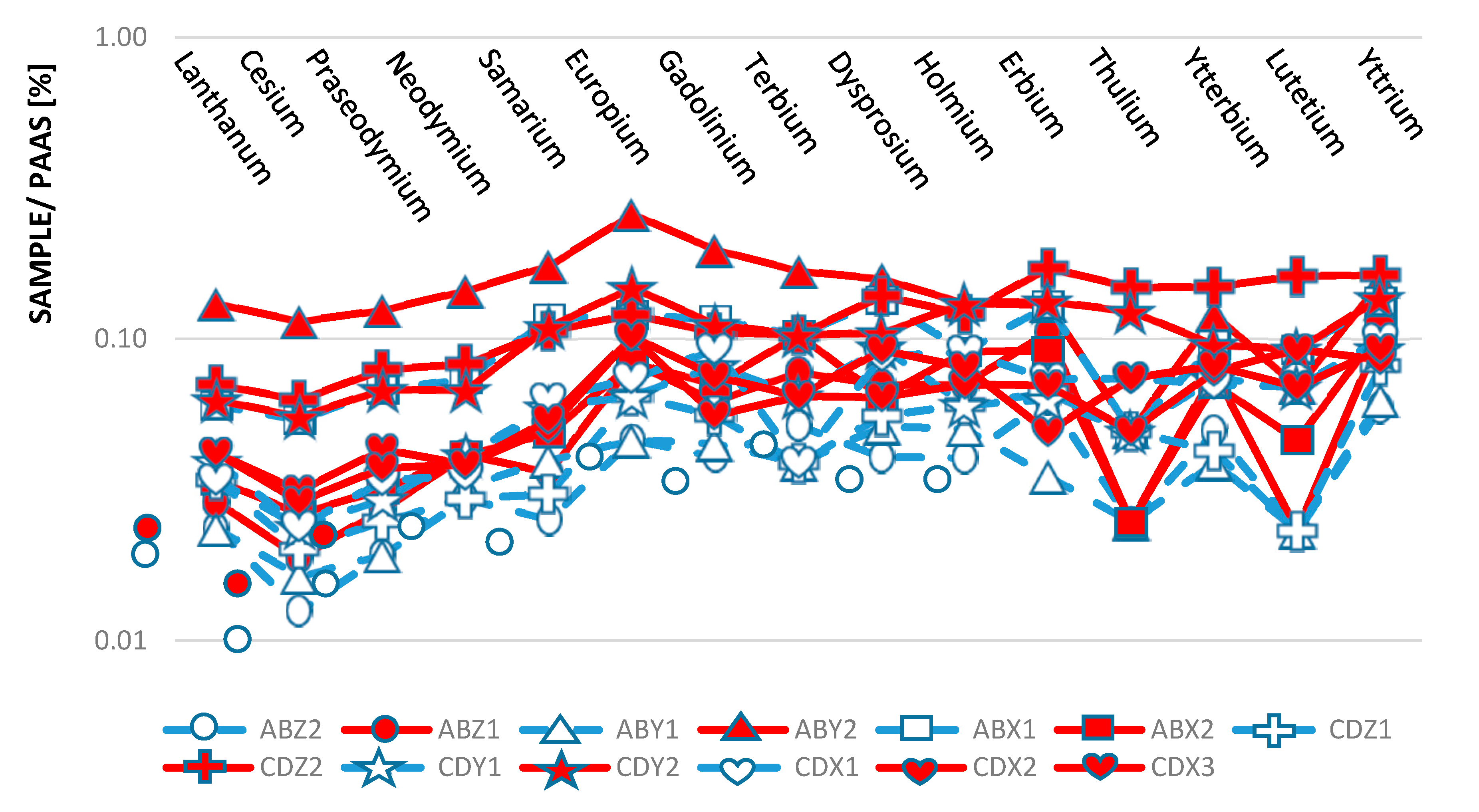 Applsci 10 00520 g003 Applsci 10 00520 g003