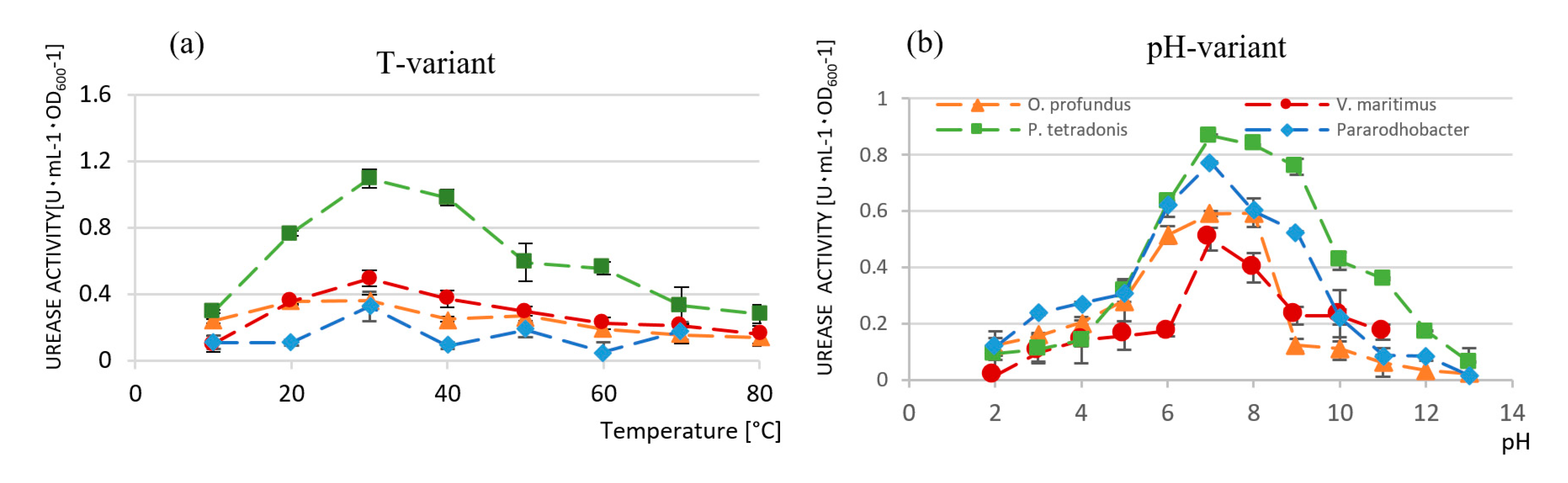 Applsci 10 00520 g006 Applsci 10 00520 g006