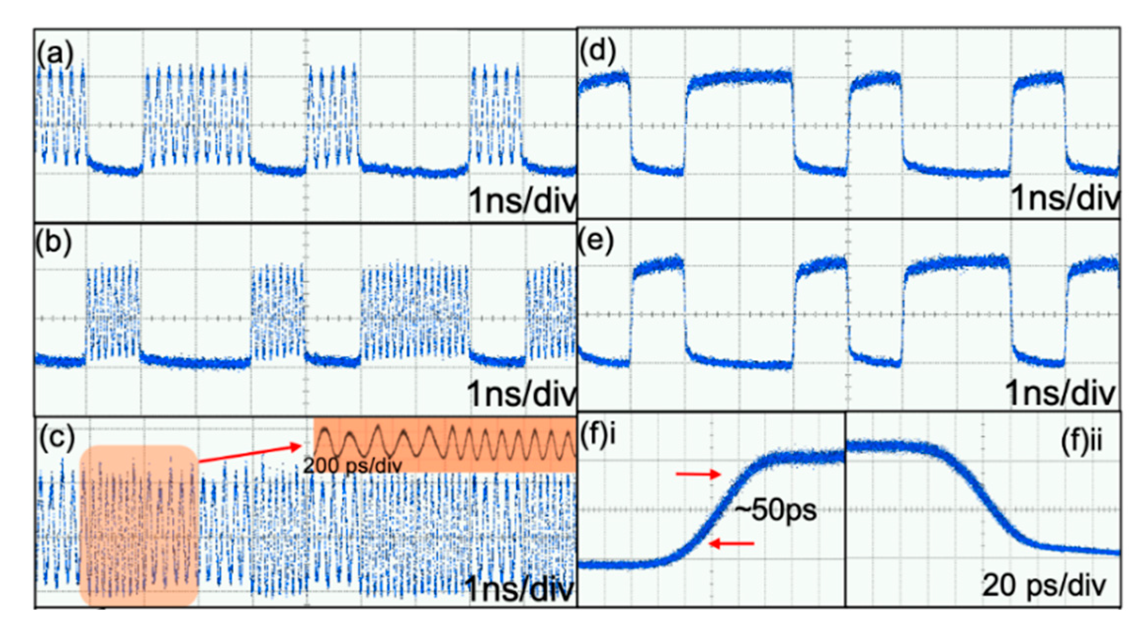Applsci 10 00521 g013 Applsci 10 00521 g013