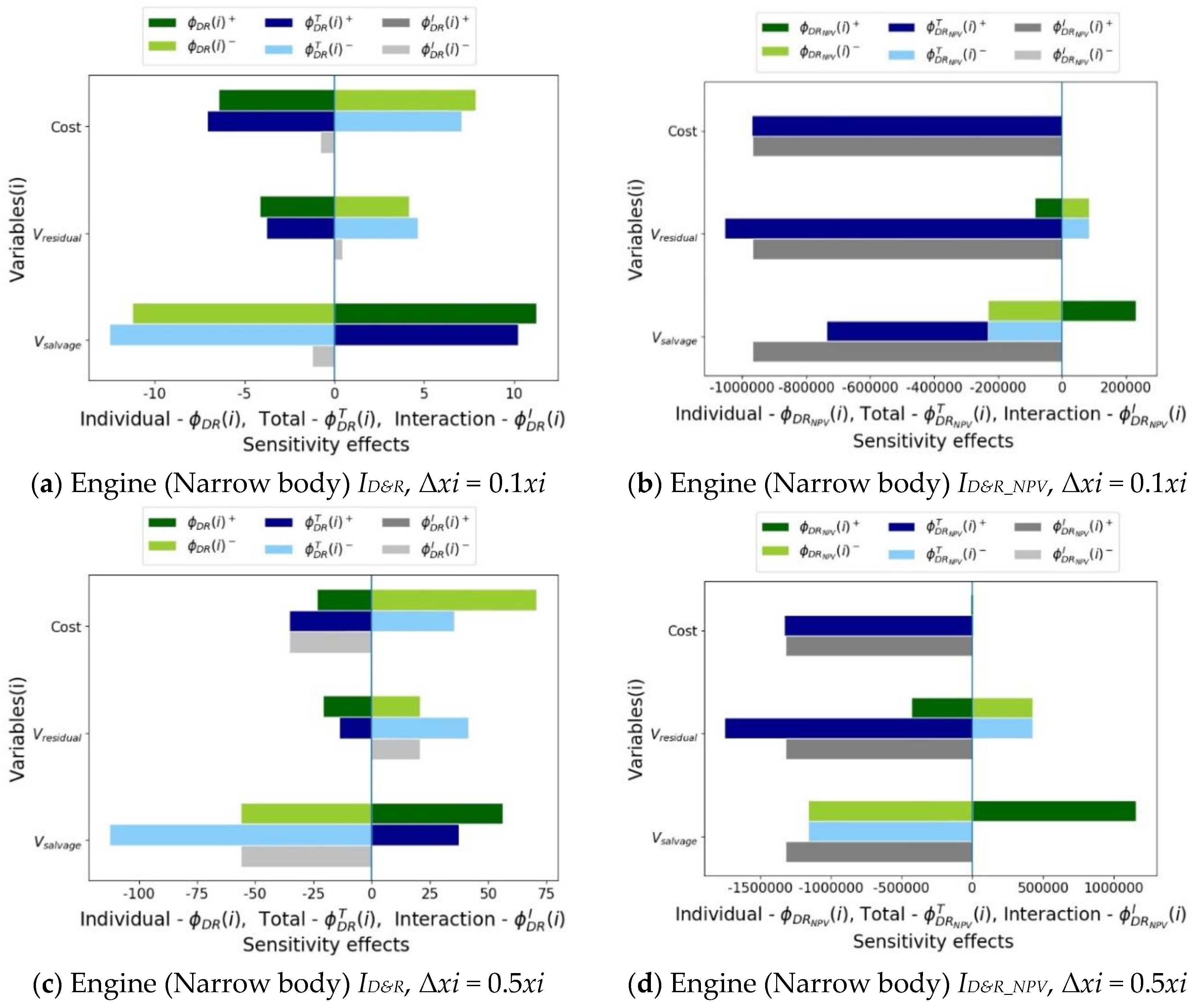 Applsci 10 00522 g004a Applsci 10 00522 g004a