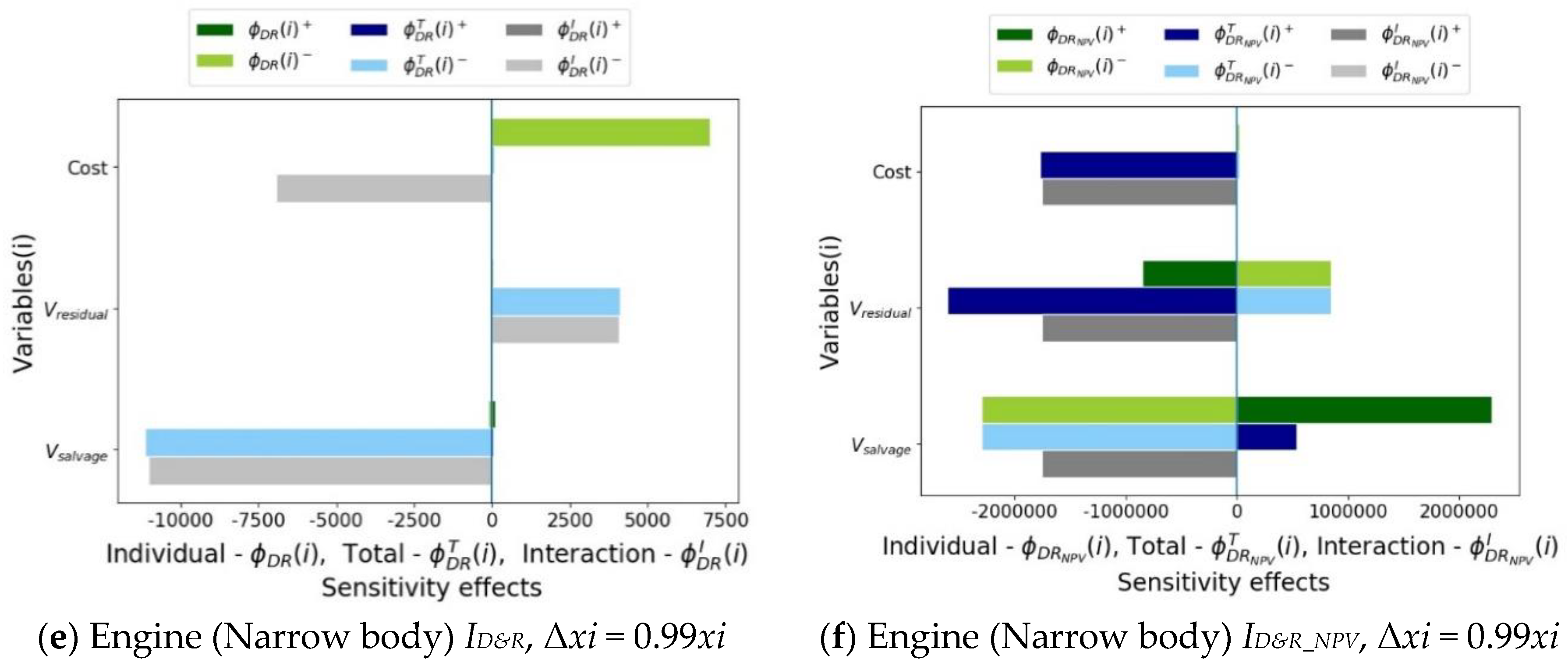 Applsci 10 00522 g004b Applsci 10 00522 g004b
