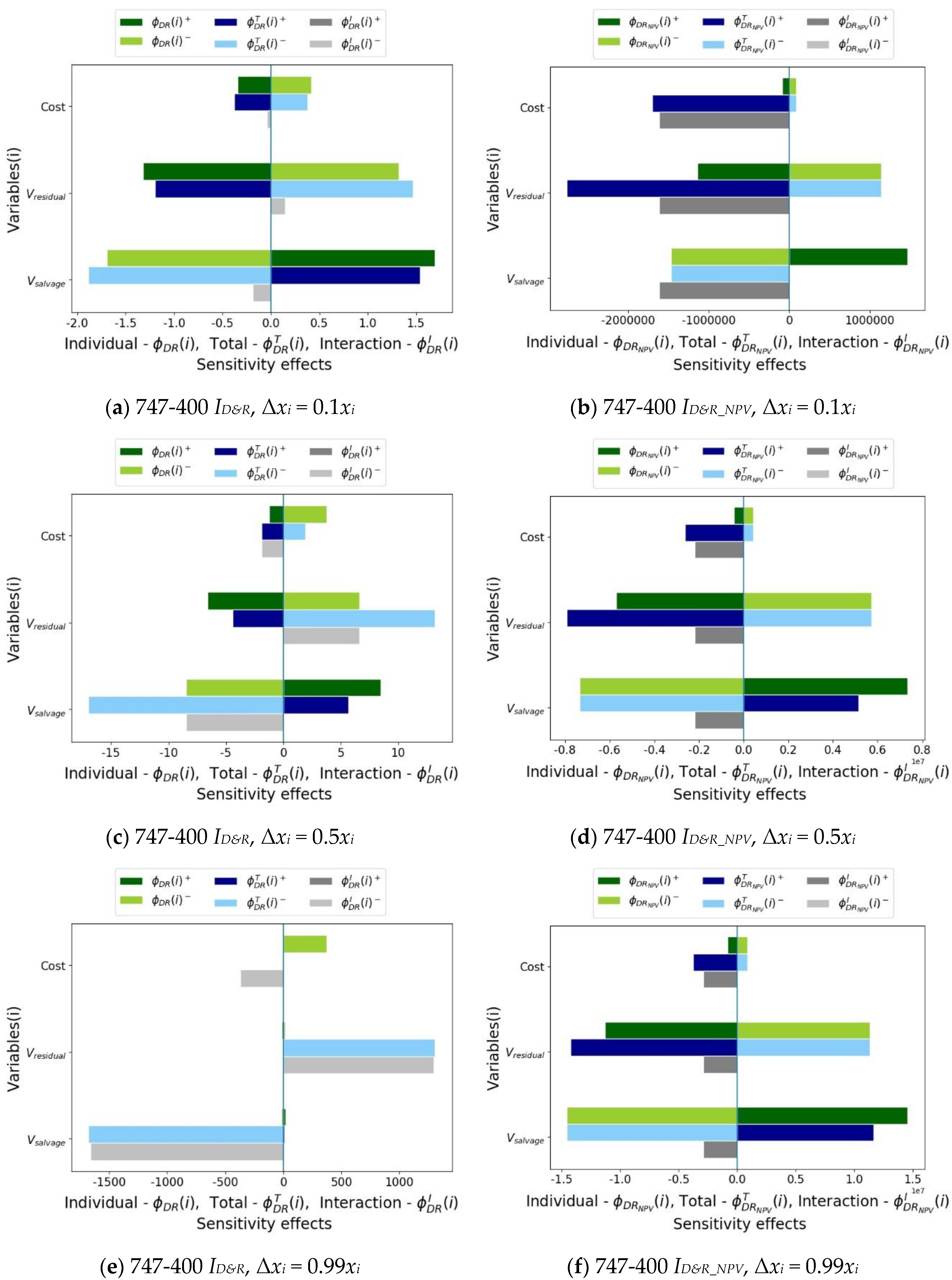 Applsci 10 00522 g006 Applsci 10 00522 g006