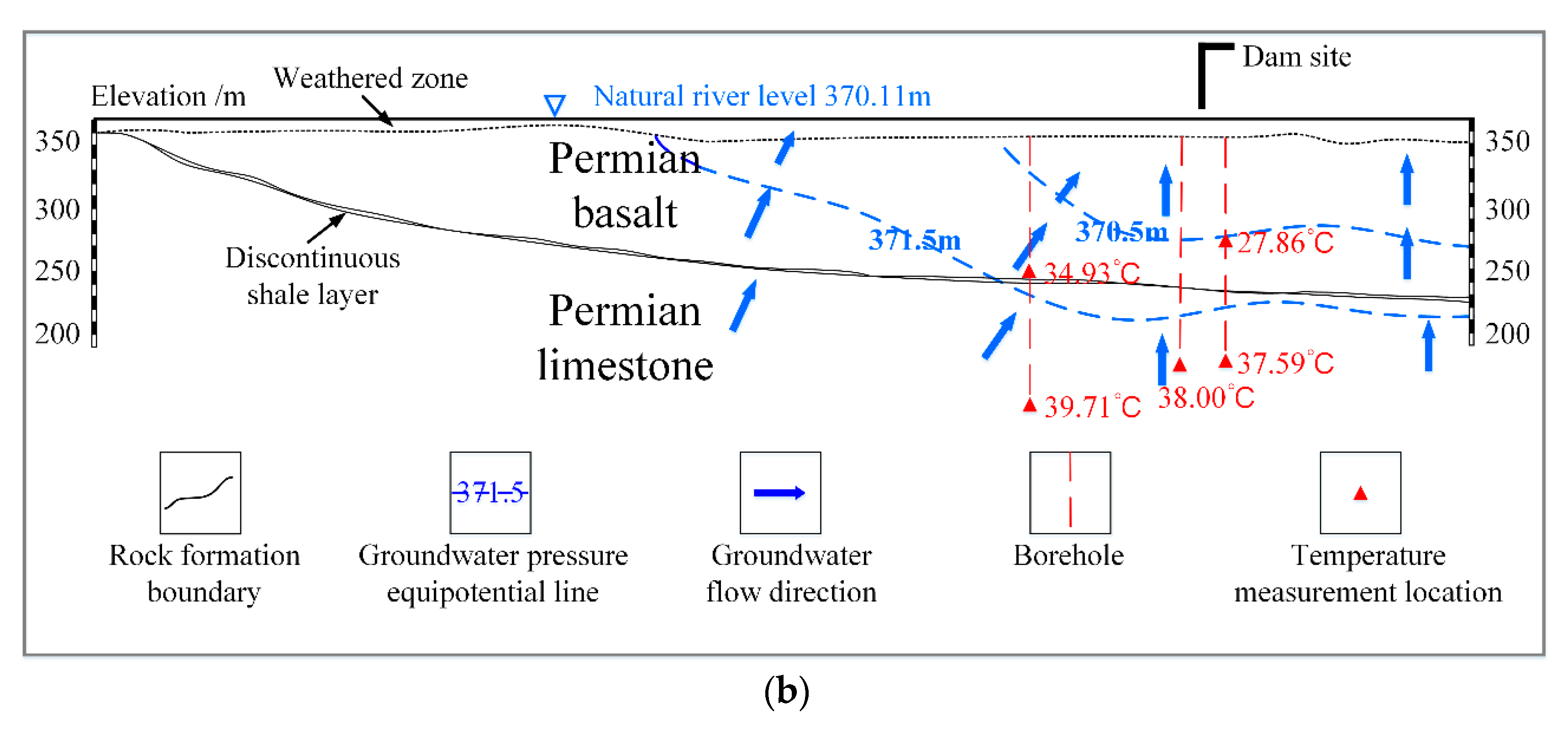 Applsci 10 00524 g002b Applsci 10 00524 g002b