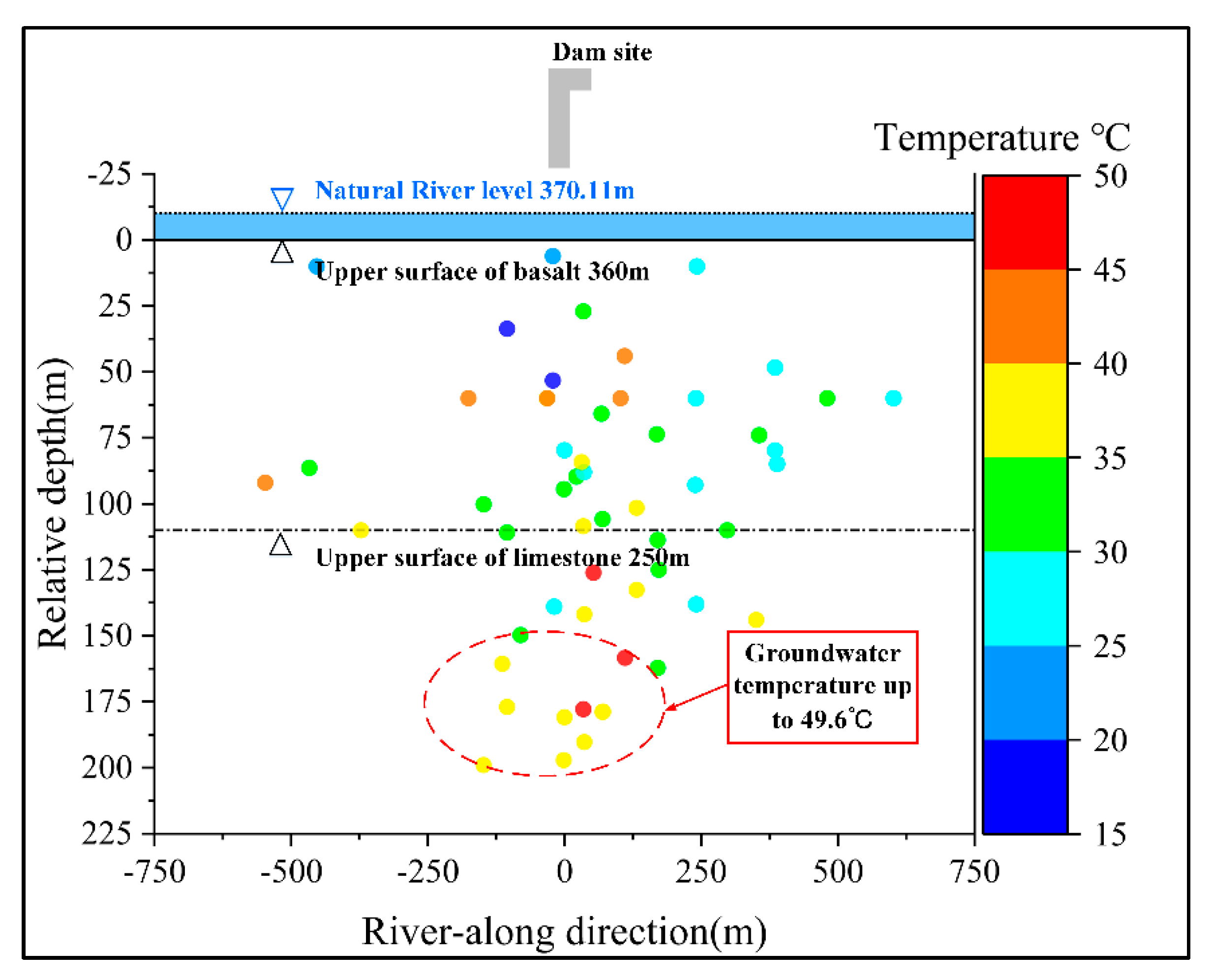 Applsci 10 00524 g003 Applsci 10 00524 g003